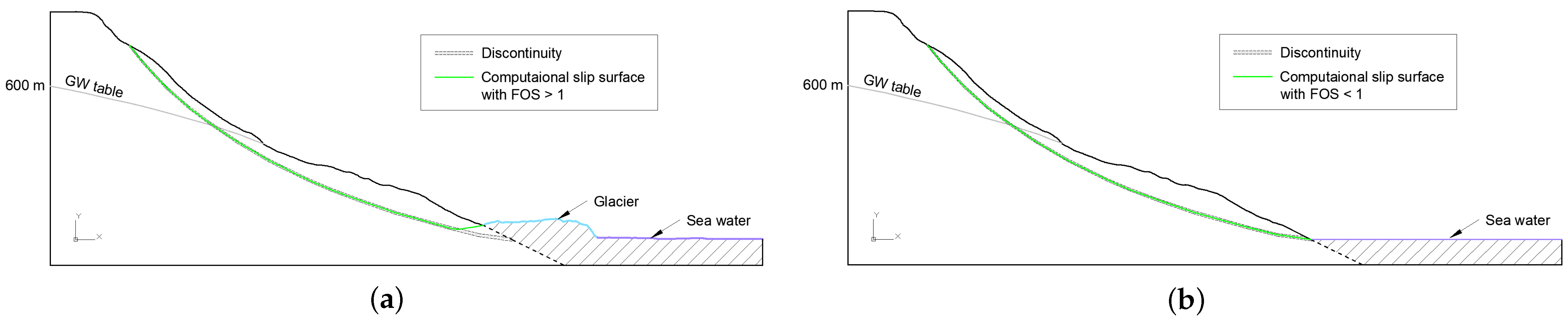 Remotesensing 13 04258 g012