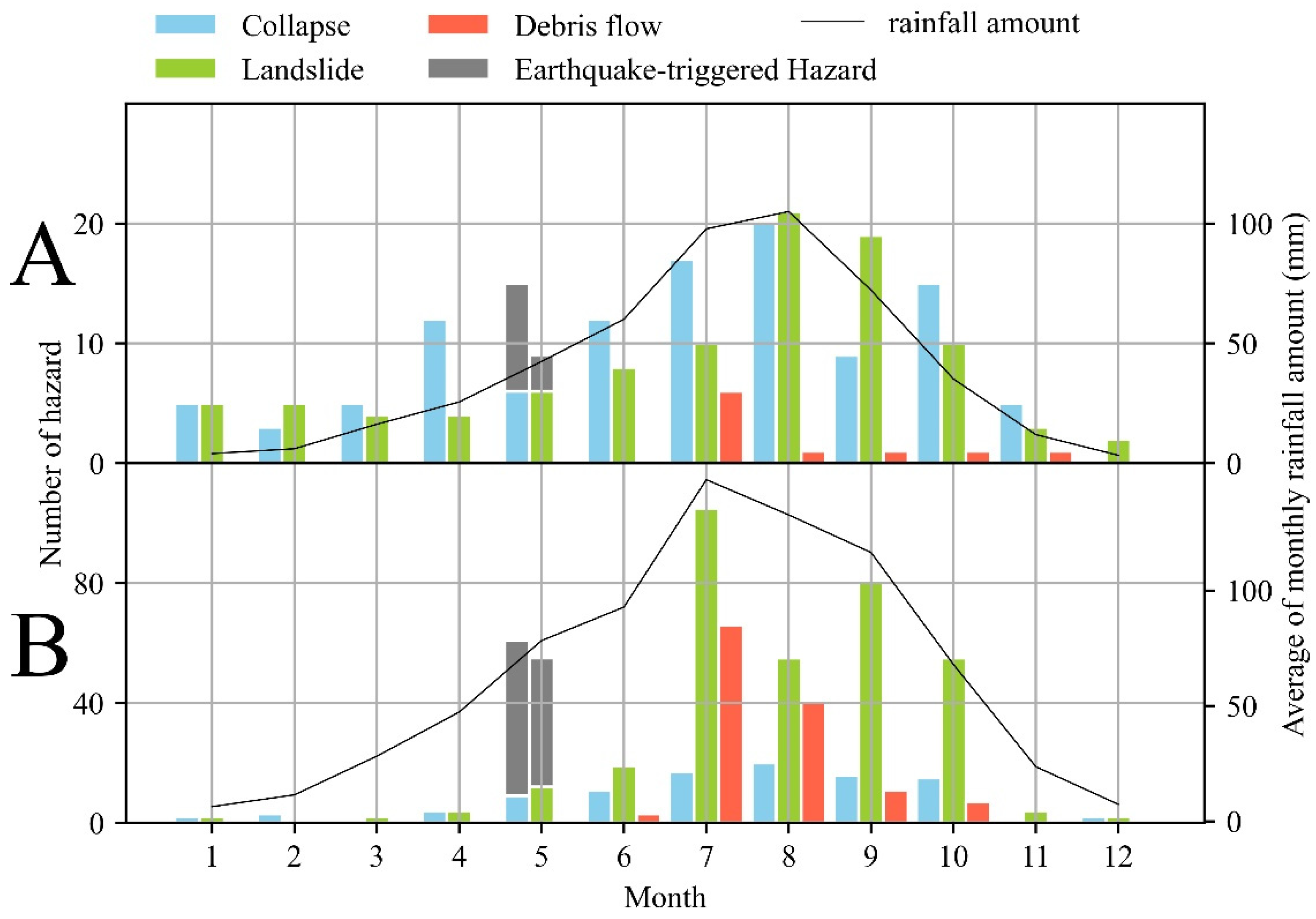 Remotesensing 13 04259 g002