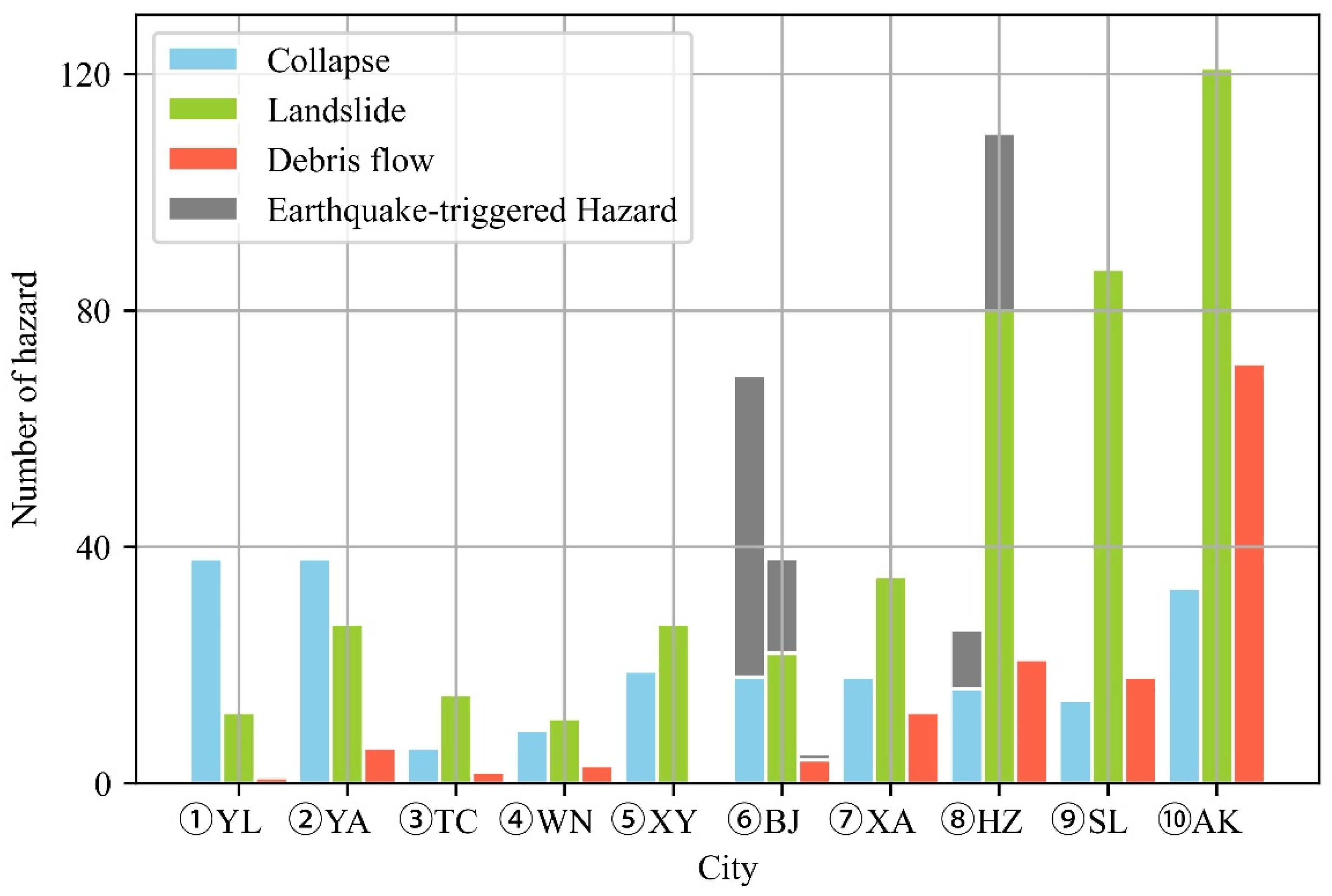 Remotesensing 13 04259 g003