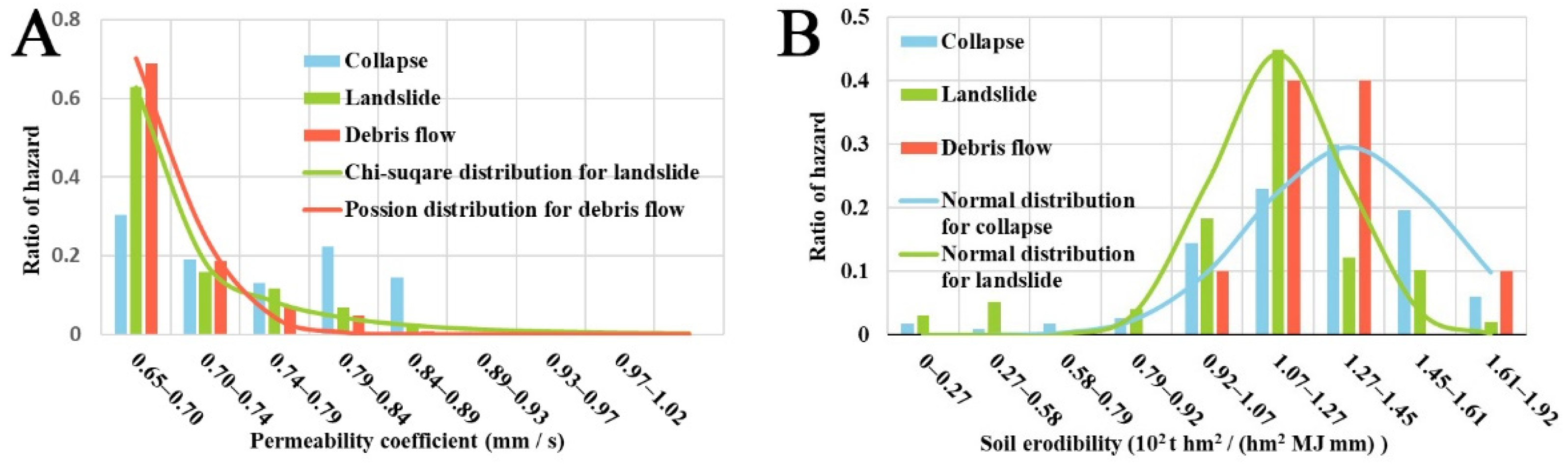 Remotesensing 13 04259 g006