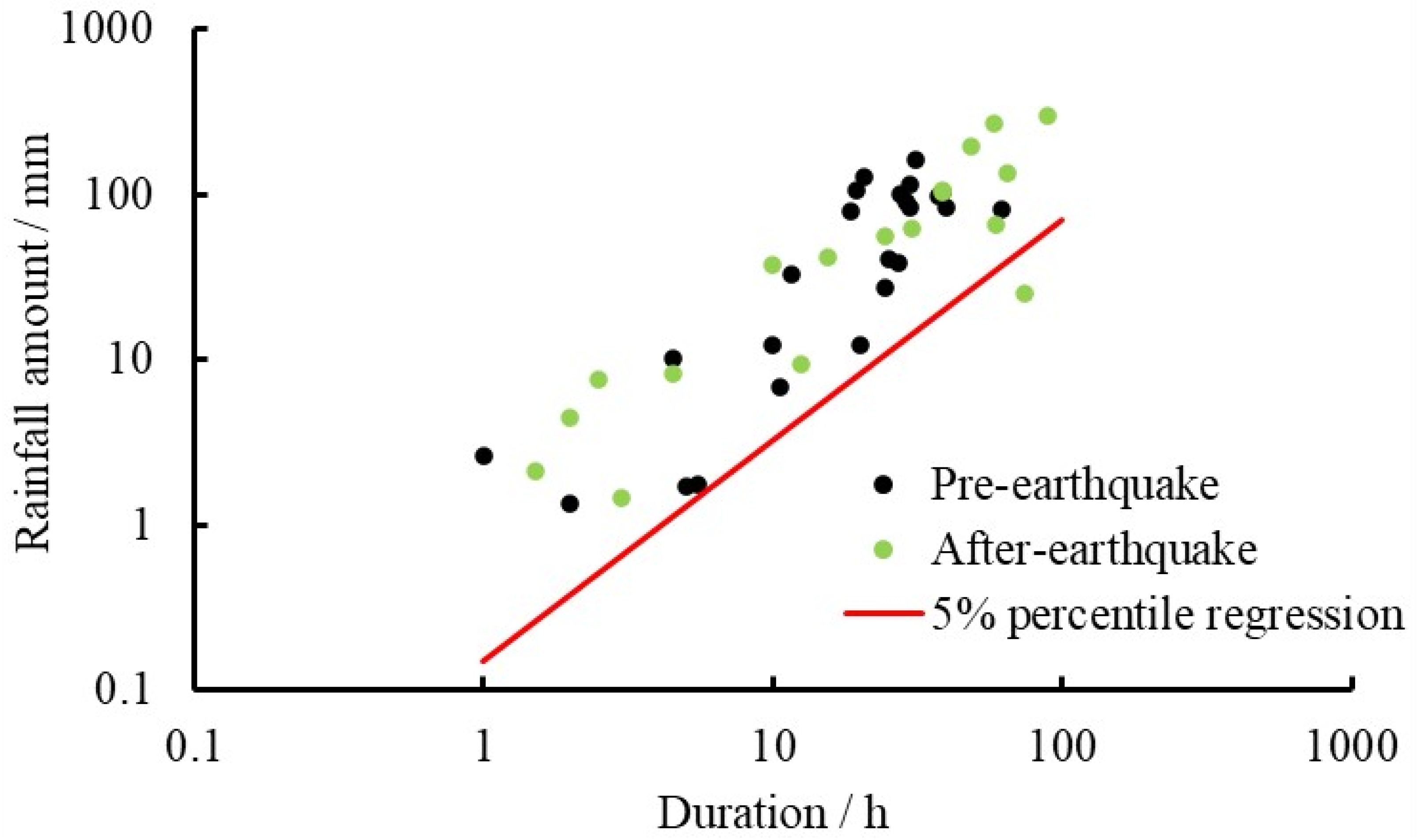 Remotesensing 13 04259 g010