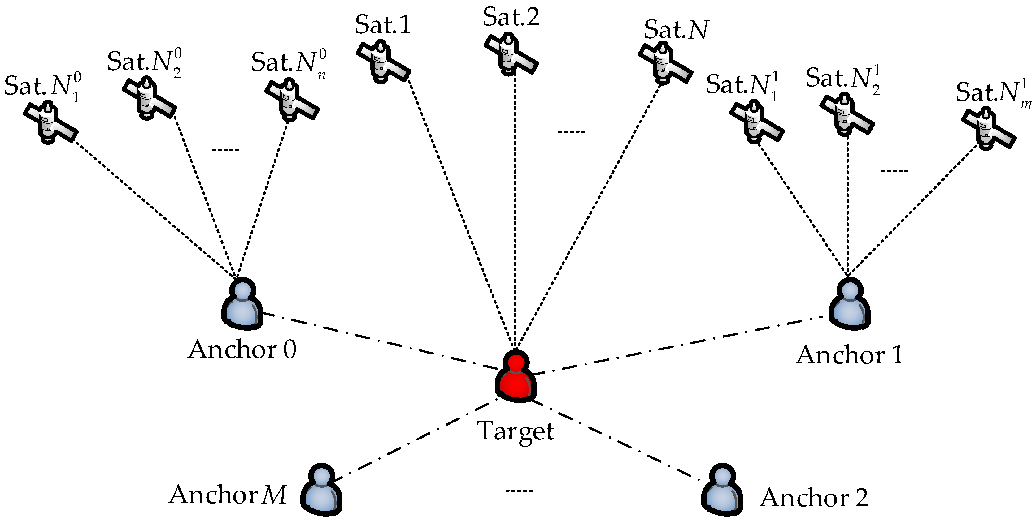 Remotesensing 13 04261 g001