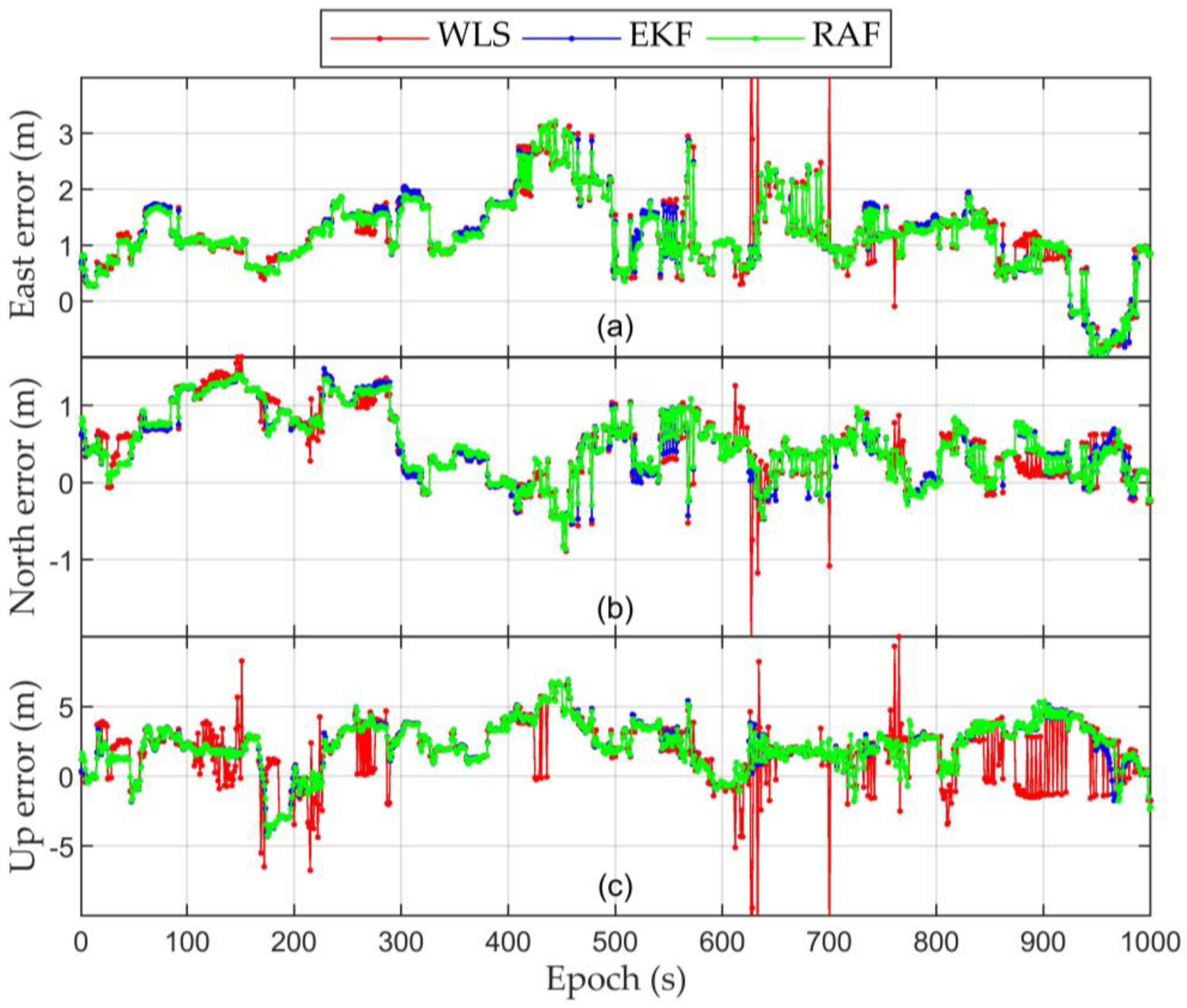 Remotesensing 13 04261 g003