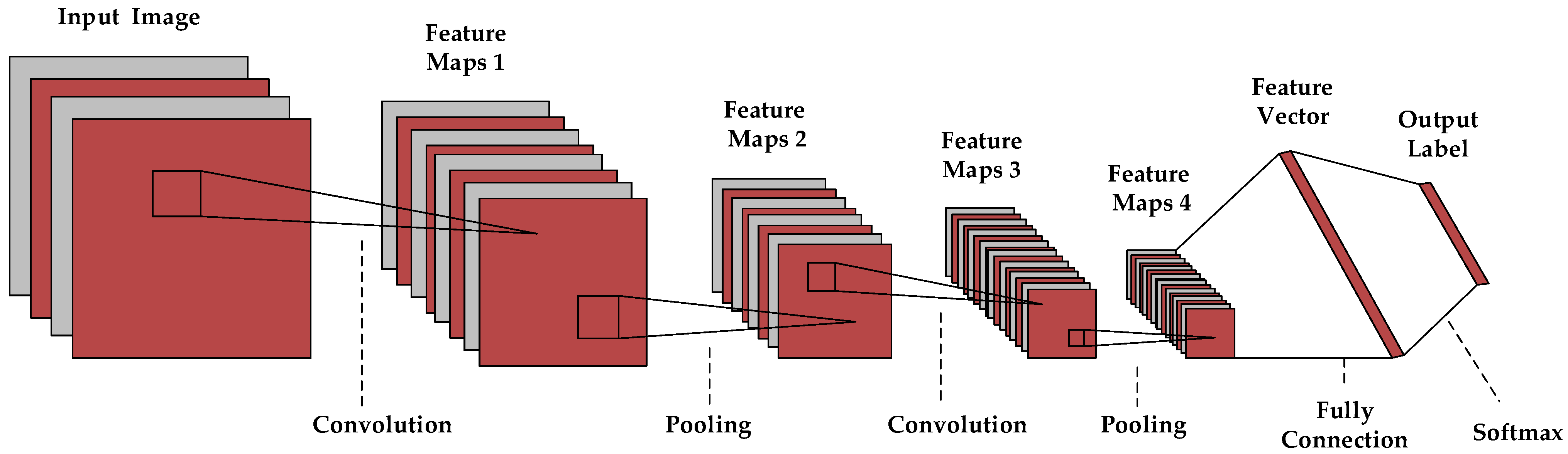 Remotesensing 13 04262 g001