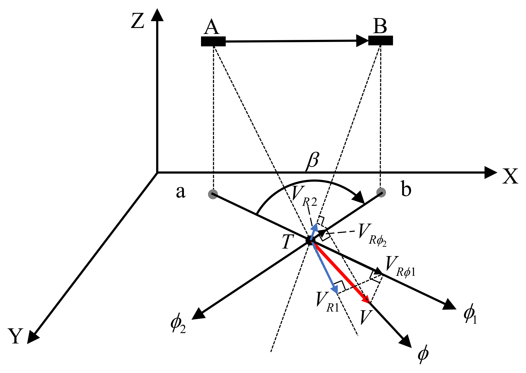 Remotesensing 13 04263 g004