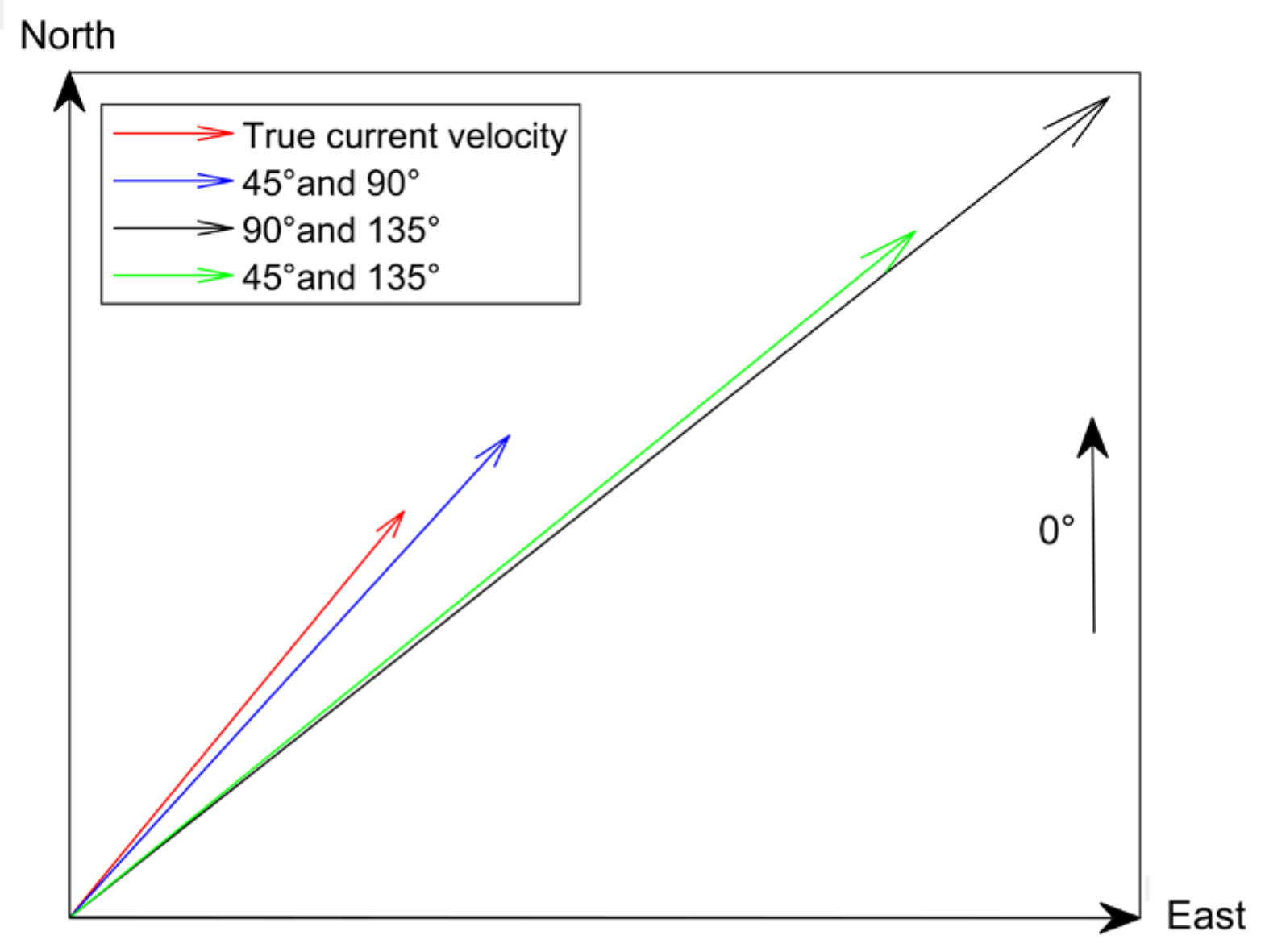 Remotesensing 13 04263 g009