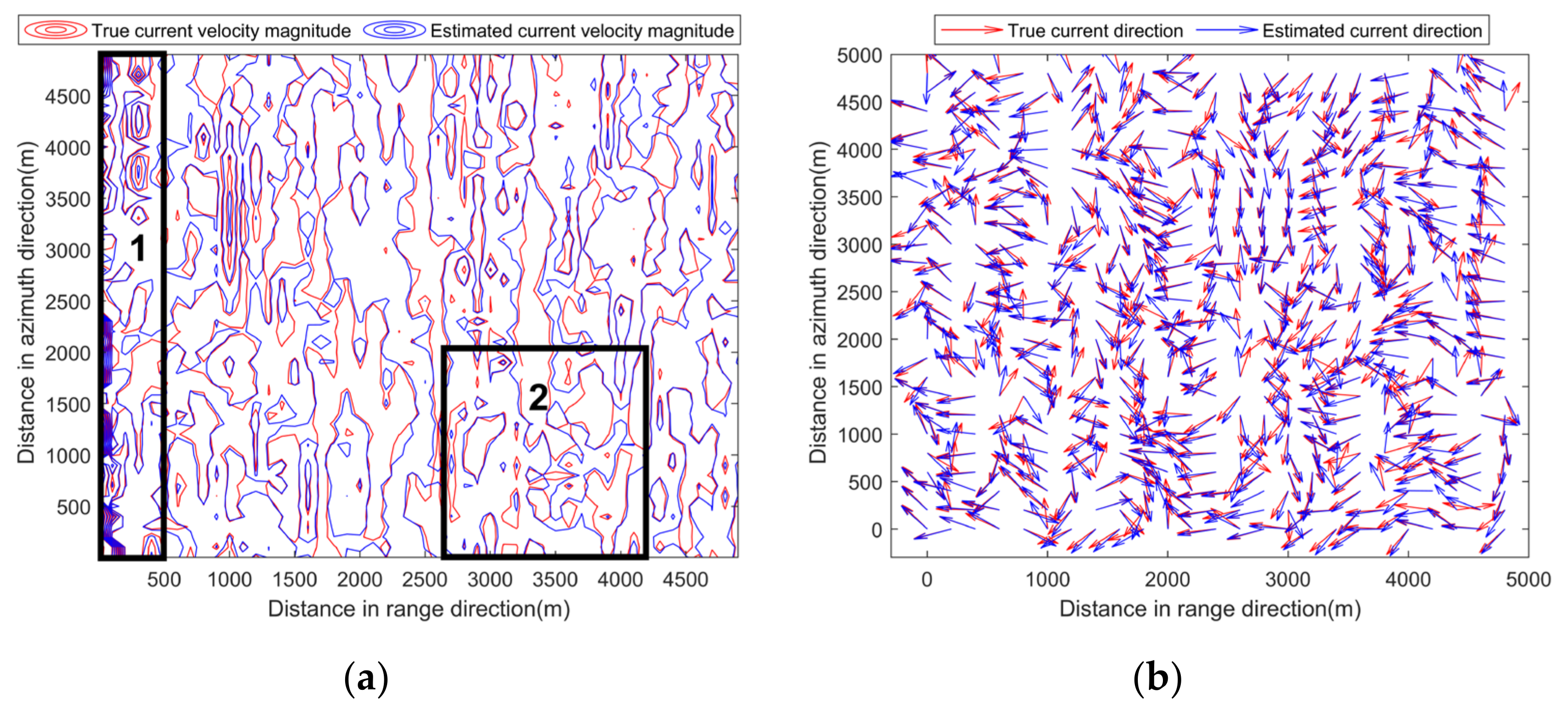 Remotesensing 13 04263 g010