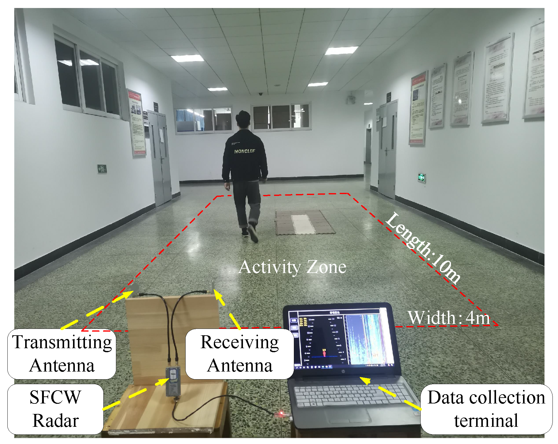 Remotesensing 13 04264 g001