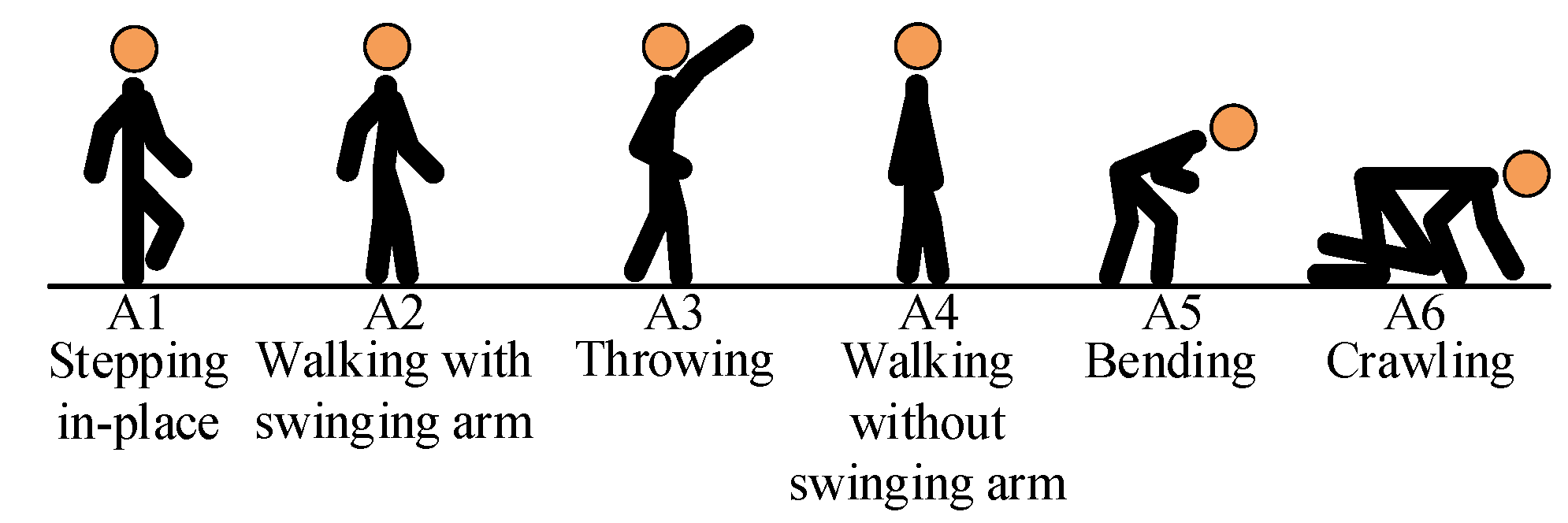 Remotesensing 13 04264 g002