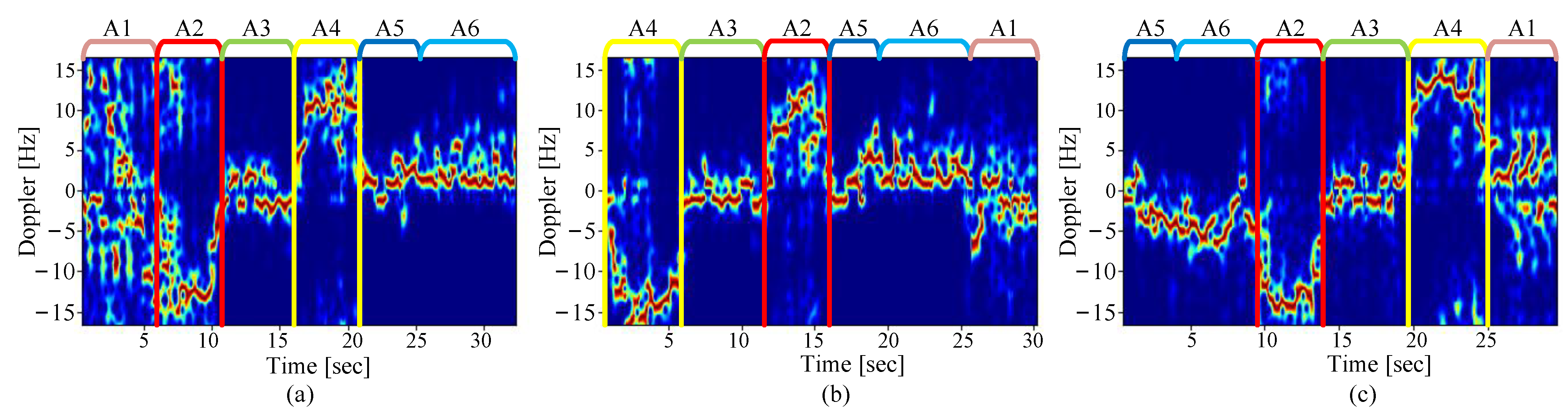 Remotesensing 13 04264 g012