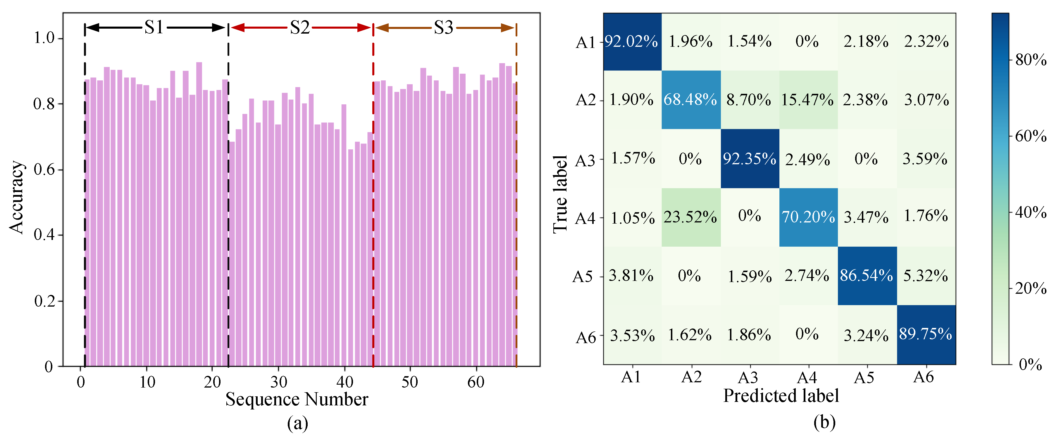 Remotesensing 13 04264 g015