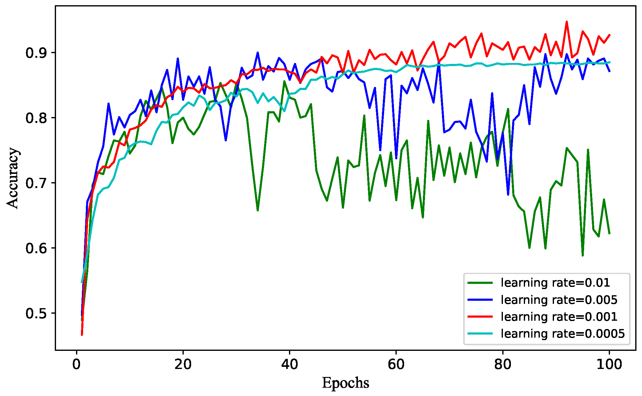 Remotesensing 13 04264 g021