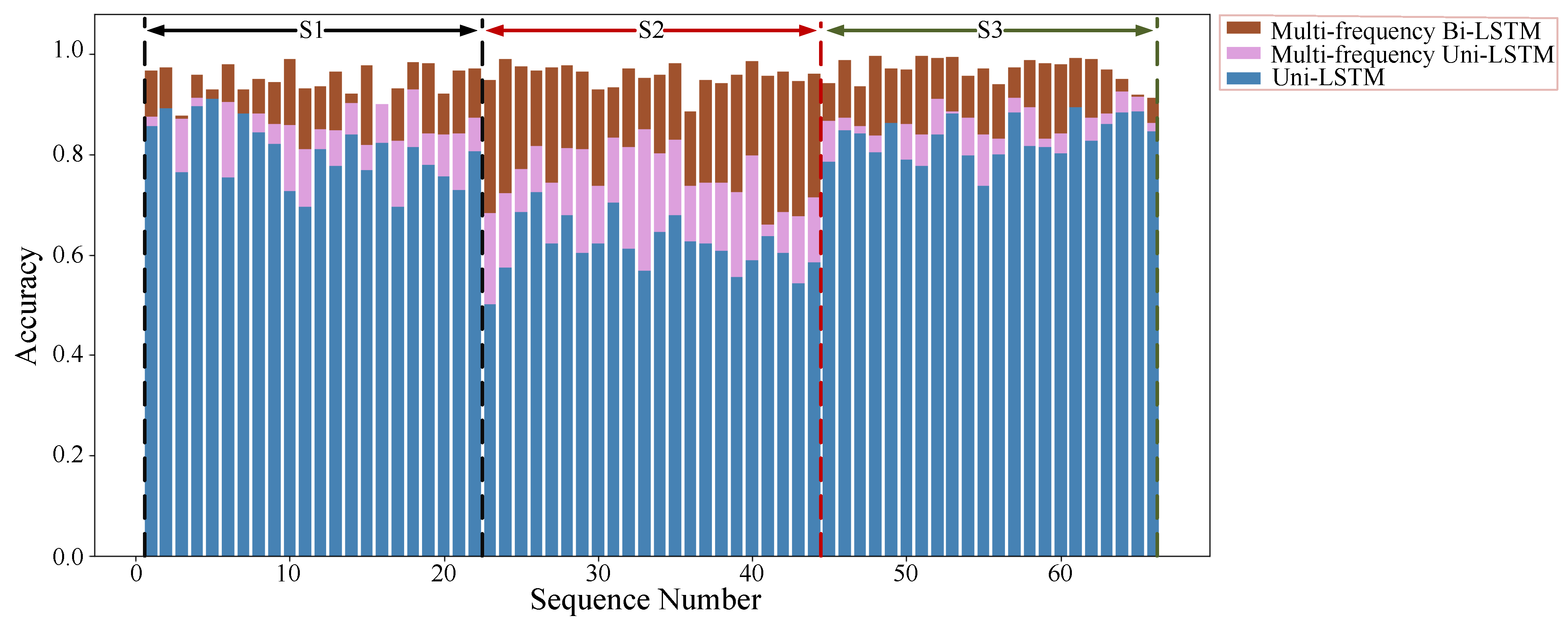 Remotesensing 13 04264 g022