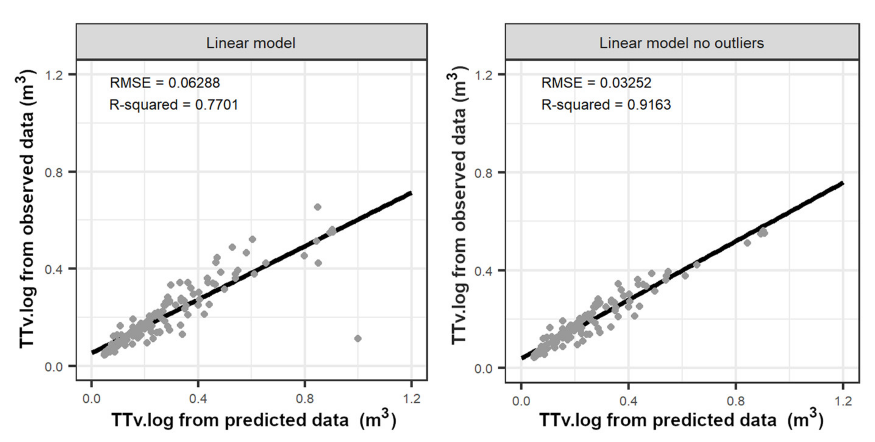 Remotesensing 13 04265 g010