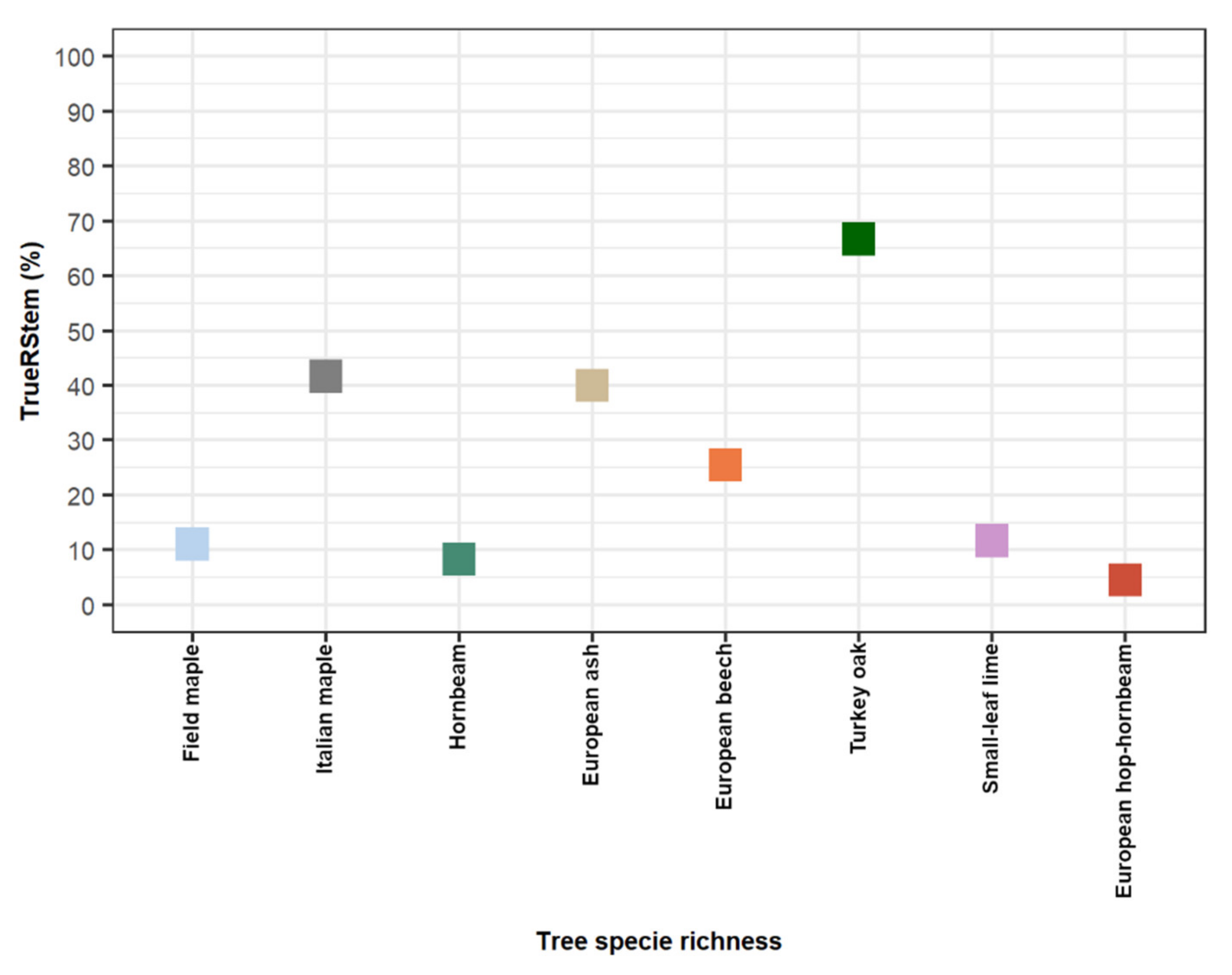 Remotesensing 13 04265 g0a1