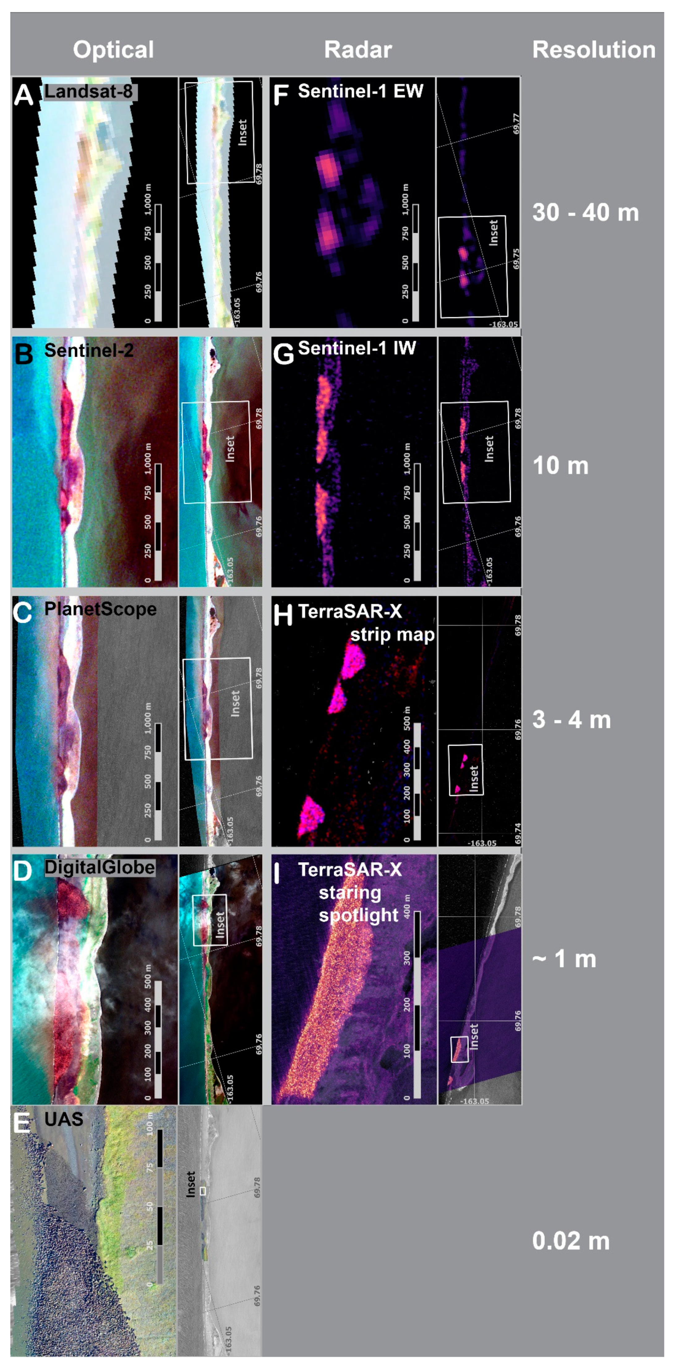 Remotesensing 13 04266 g001
