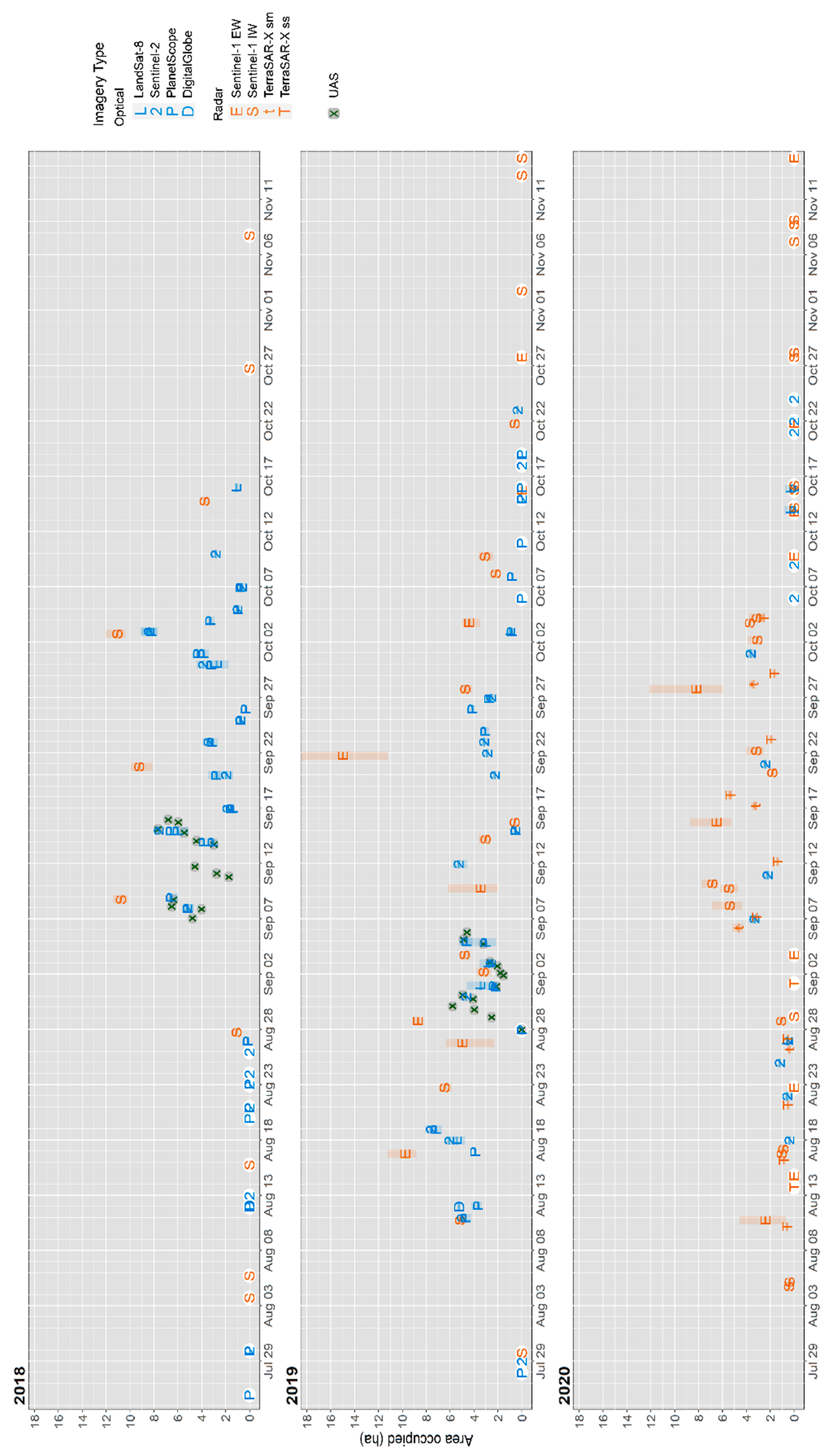Remotesensing 13 04266 g002