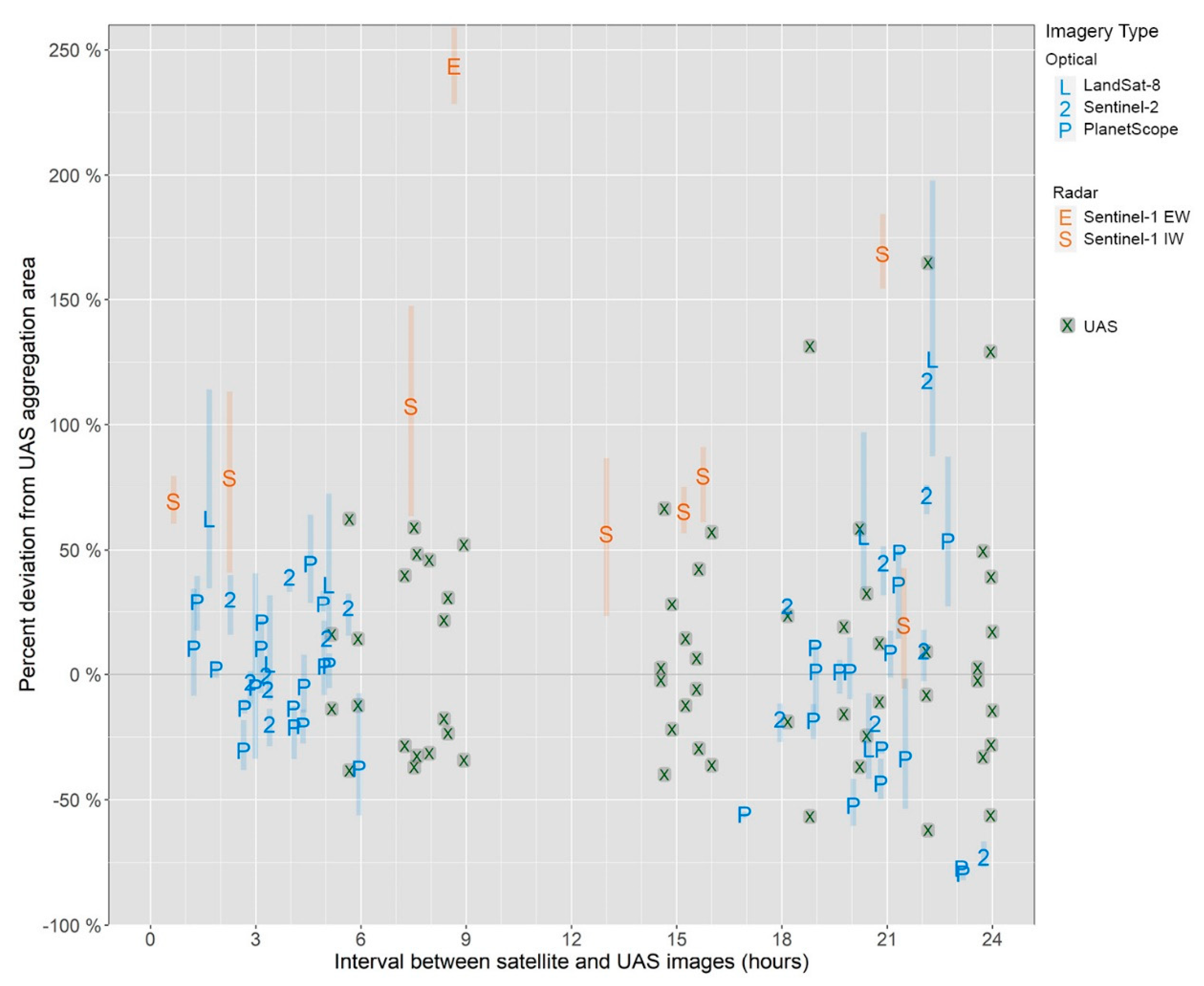 Remotesensing 13 04266 g003