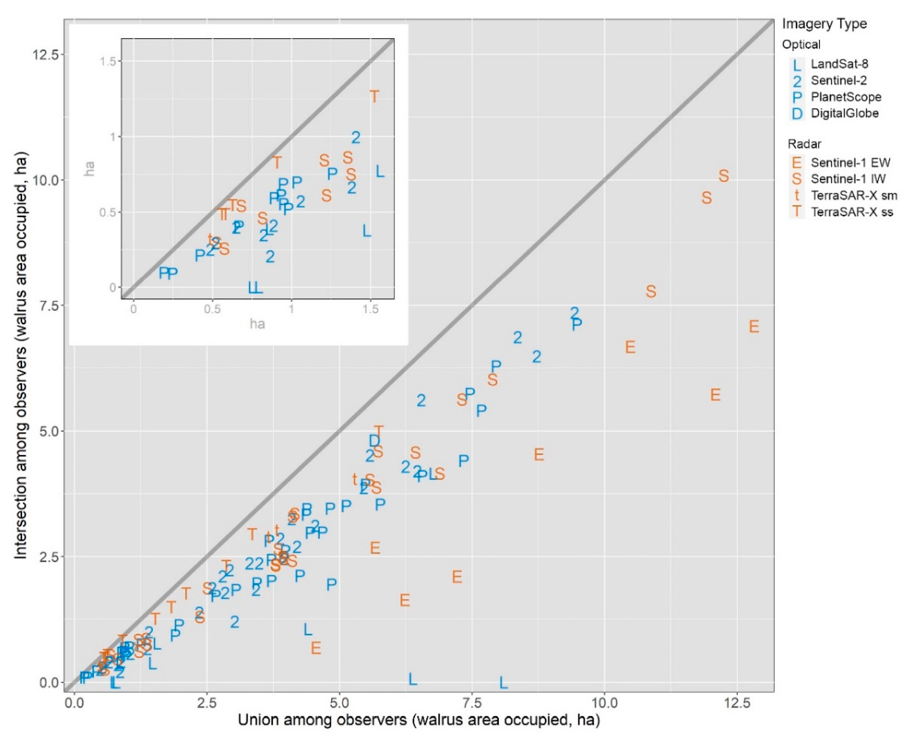 Remotesensing 13 04266 g004