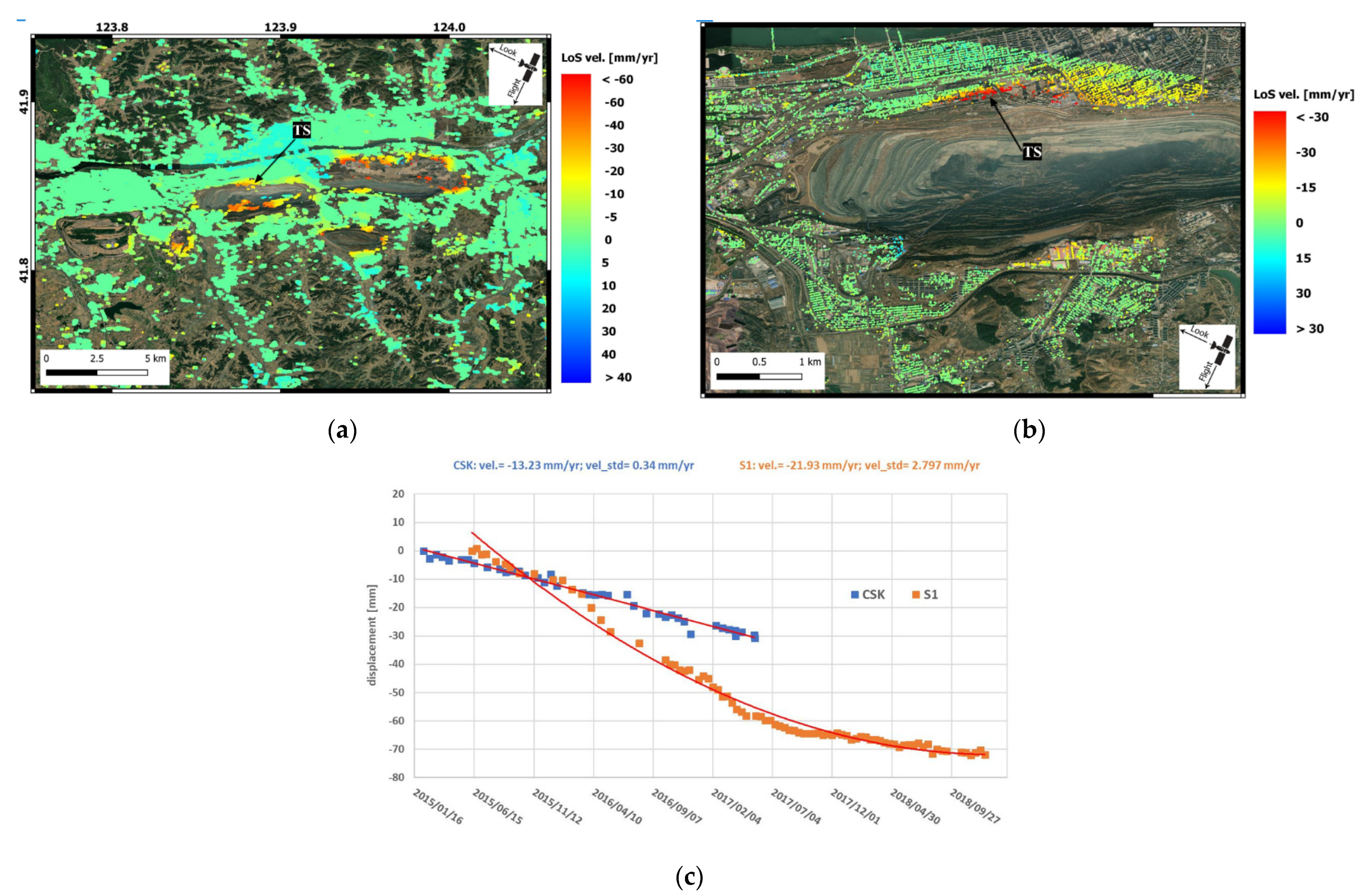 Remotesensing 13 04269 g011