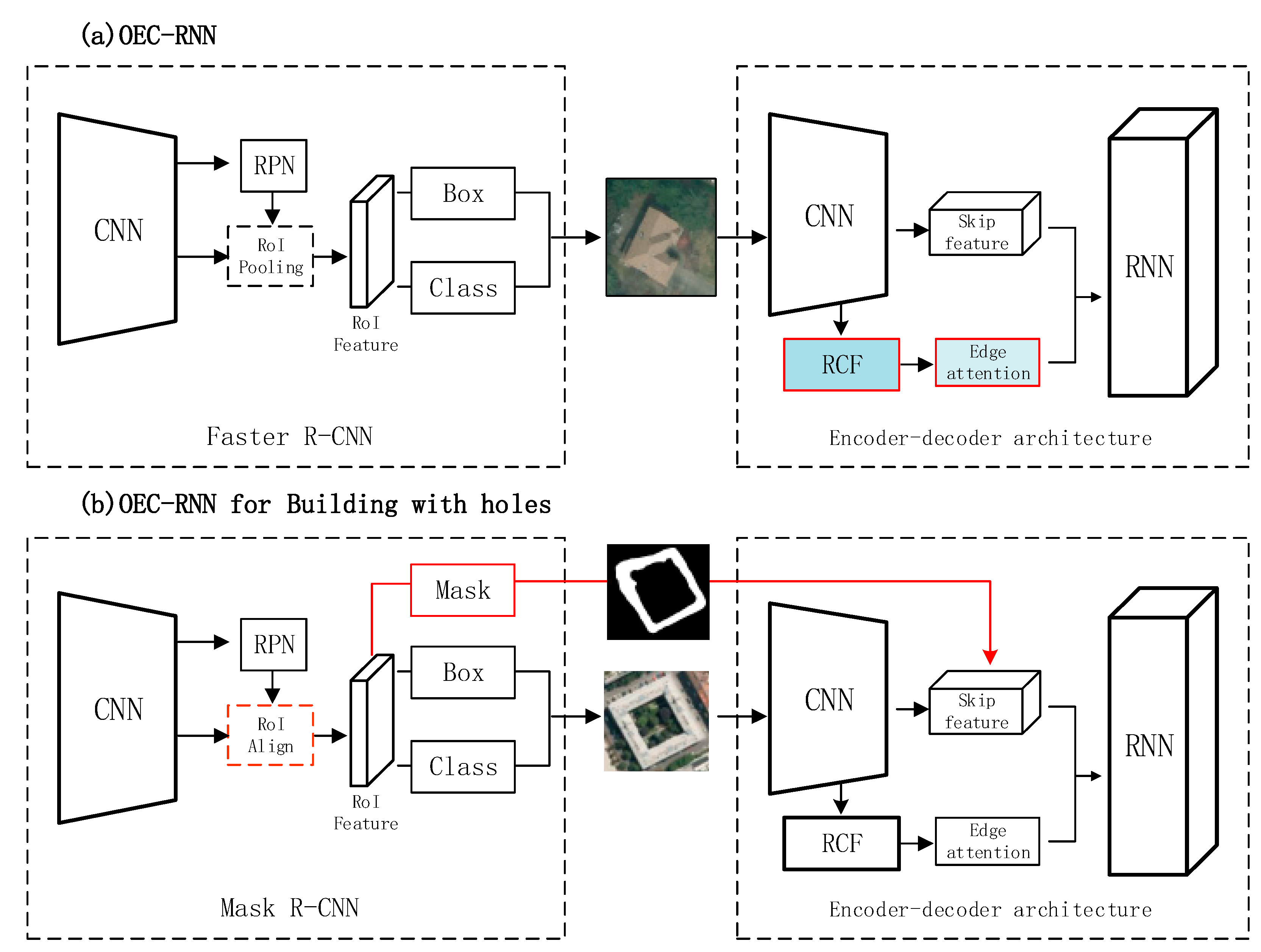 Remotesensing 13 04271 g003
