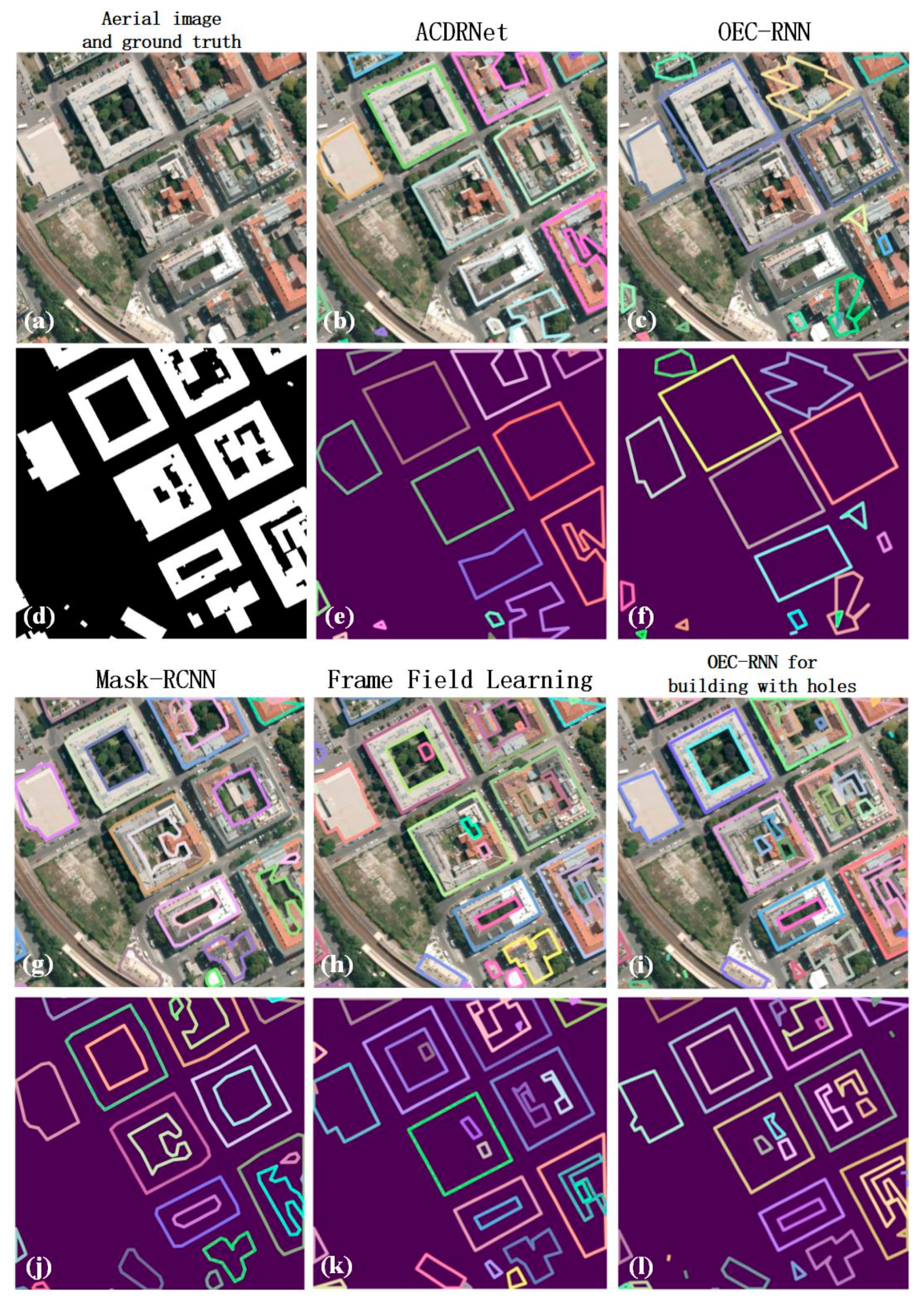 Remotesensing 13 04271 g005