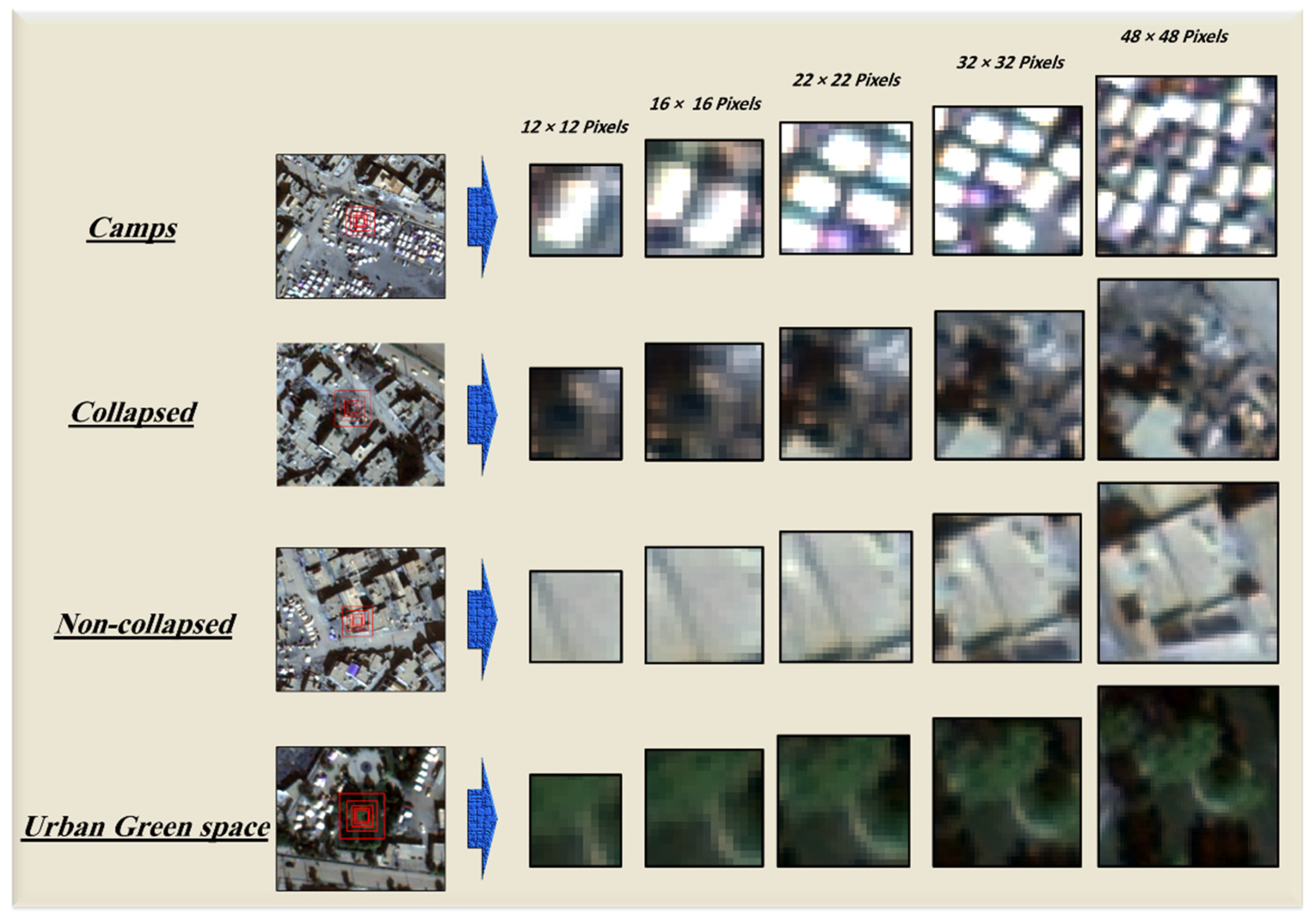 Remotesensing 13 04272 g004