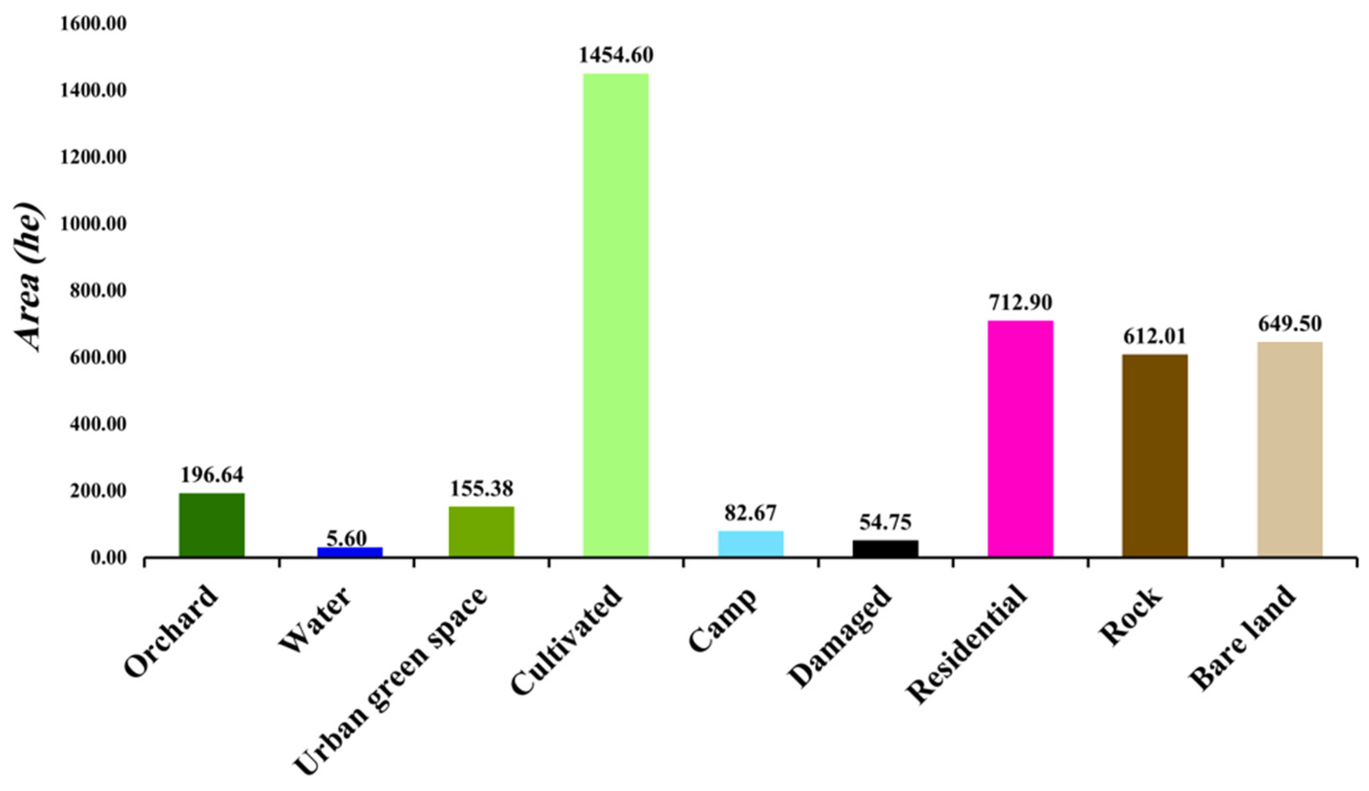 Remotesensing 13 04272 g009