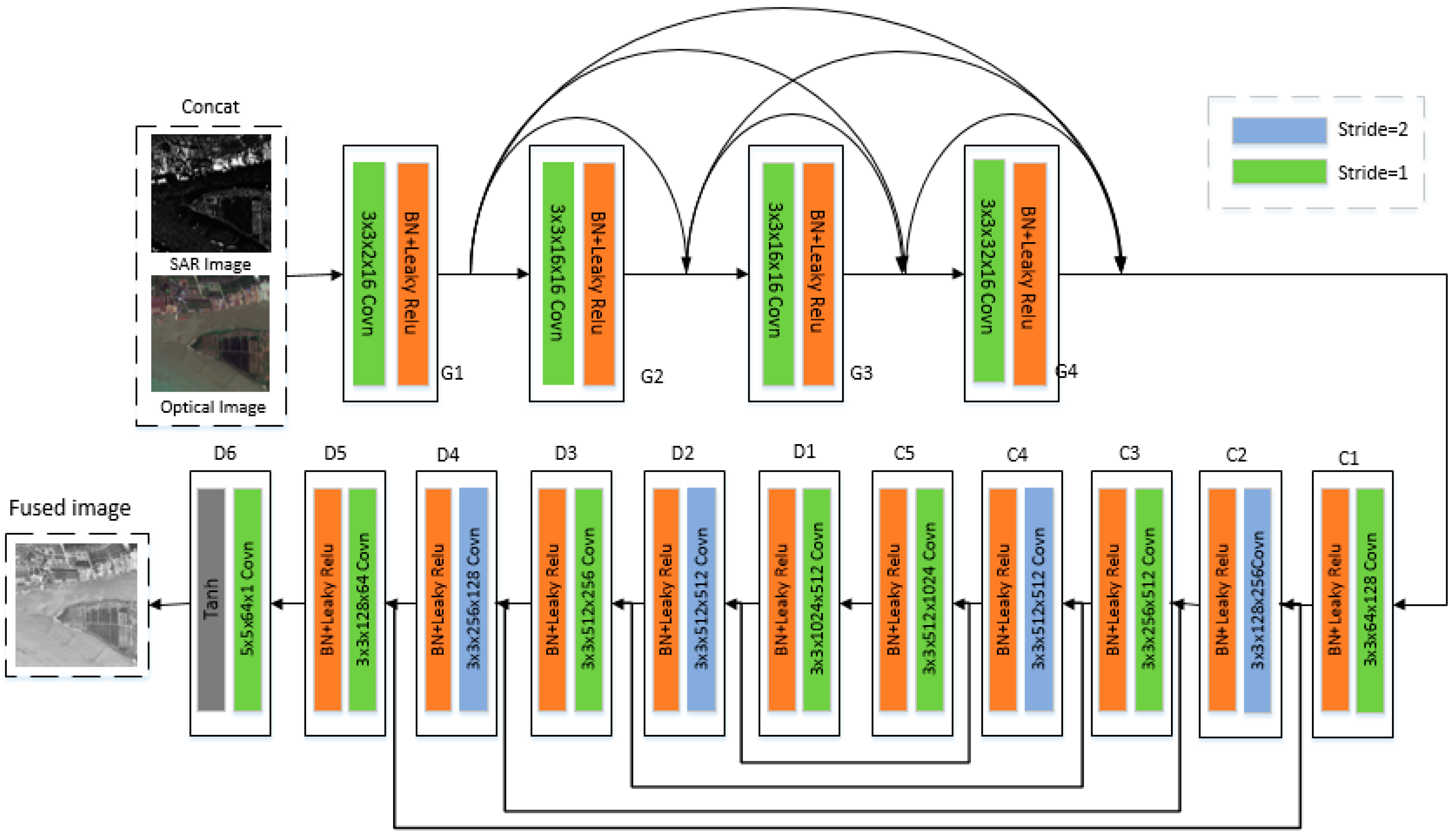 Remotesensing 13 04274 g003