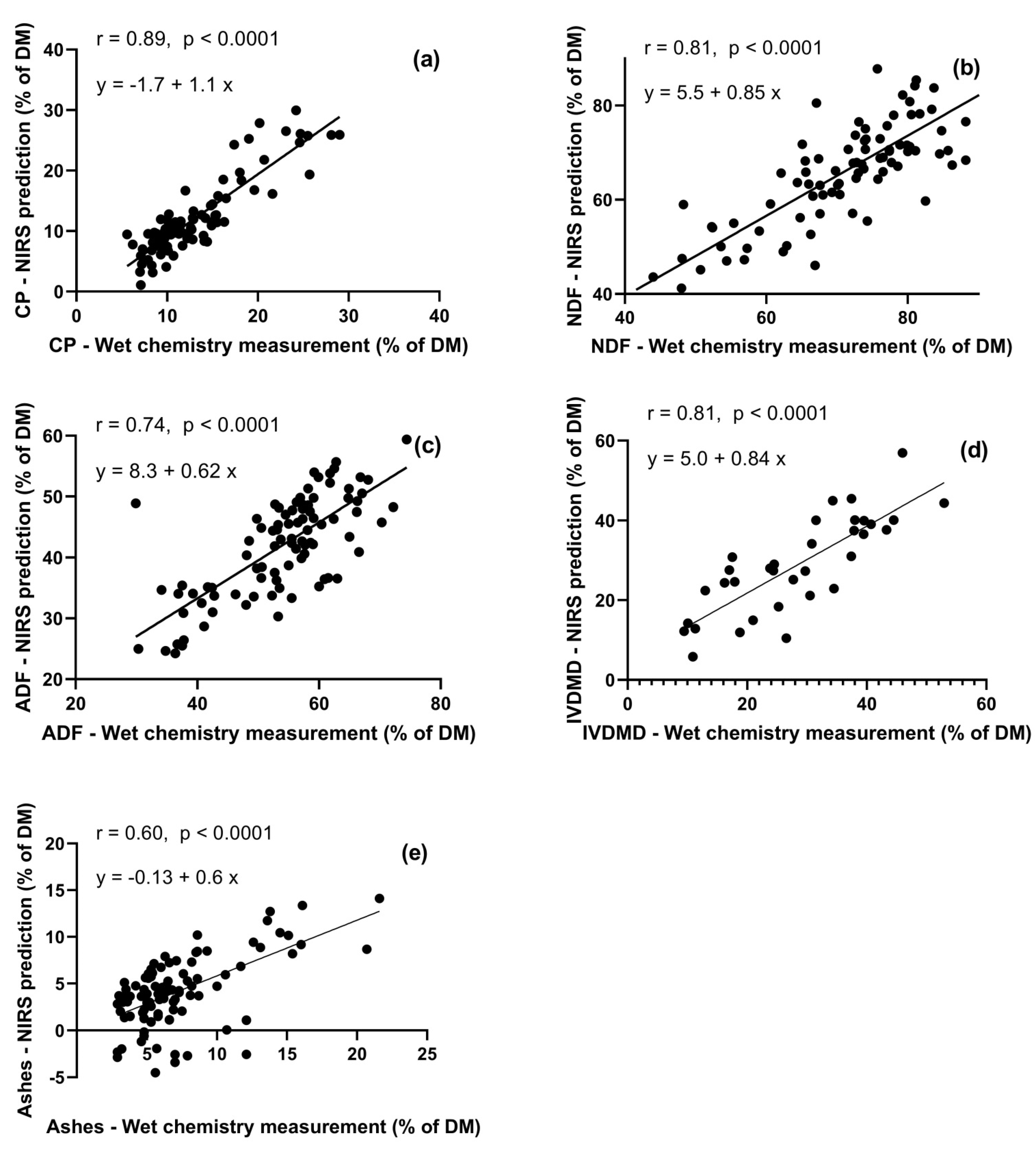 Remotesensing 13 04279 g004