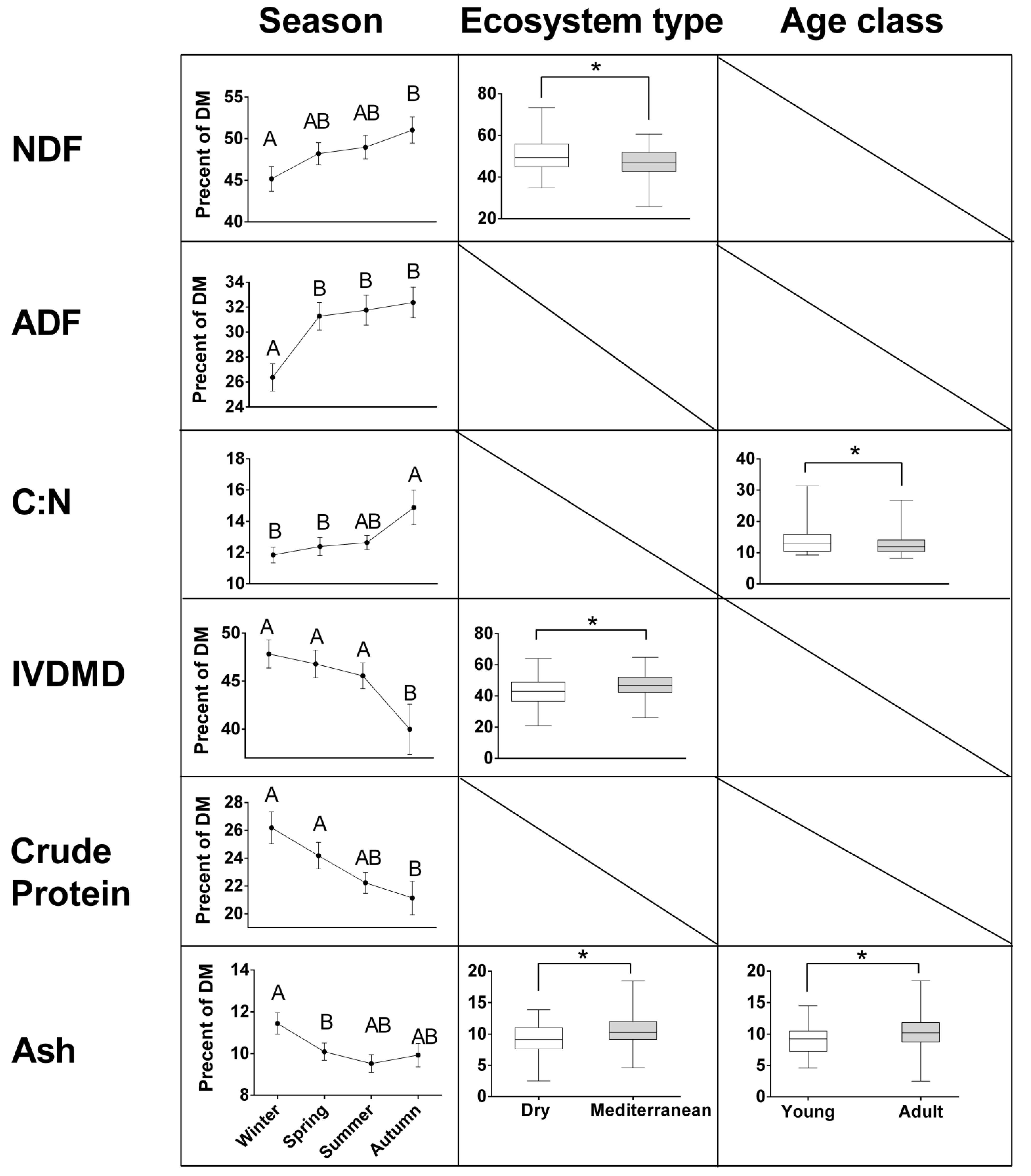 Remotesensing 13 04279 g005