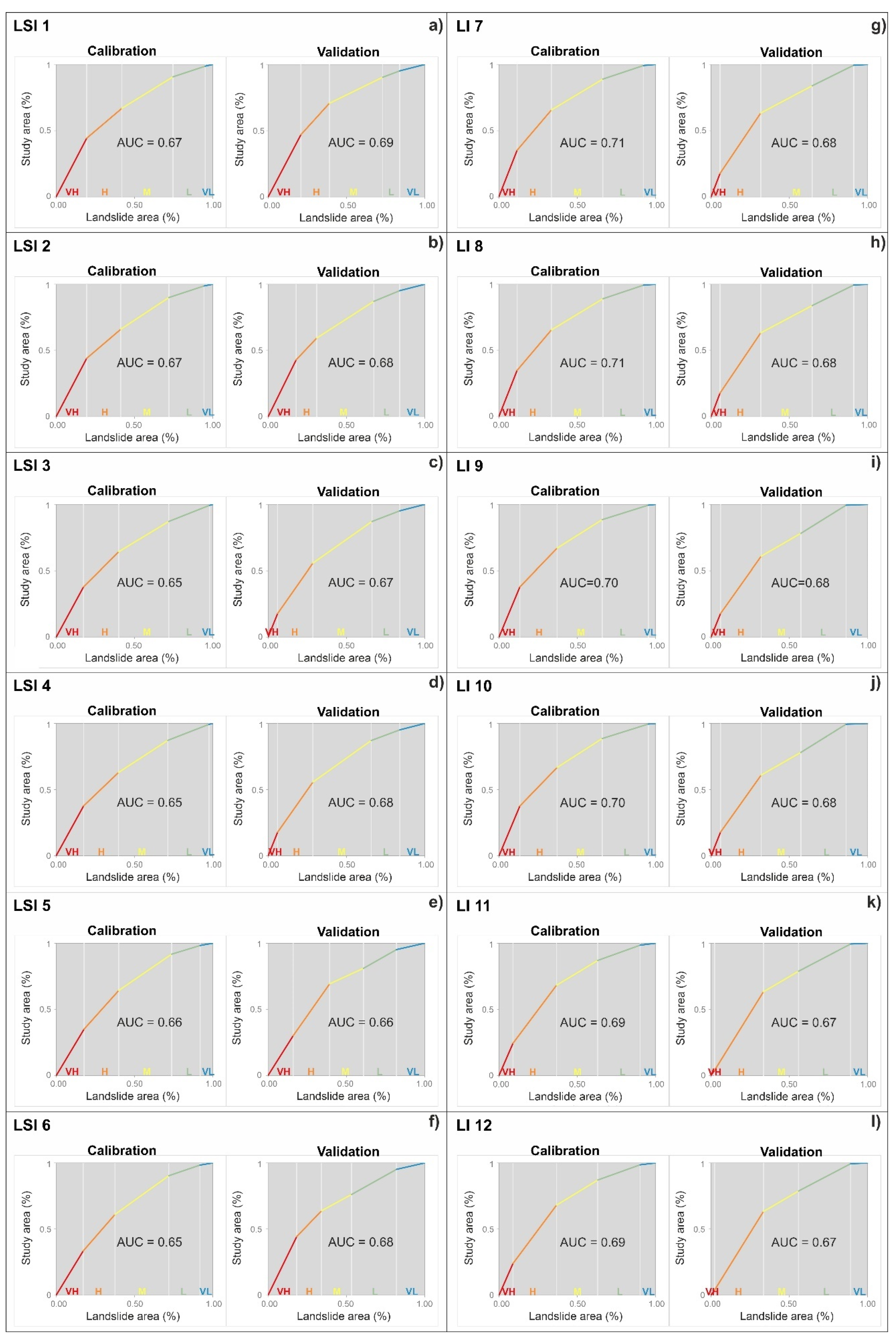 Remotesensing 13 04280 g011