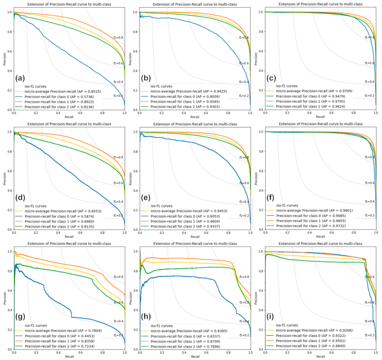 Remotesensing 13 04282 g007