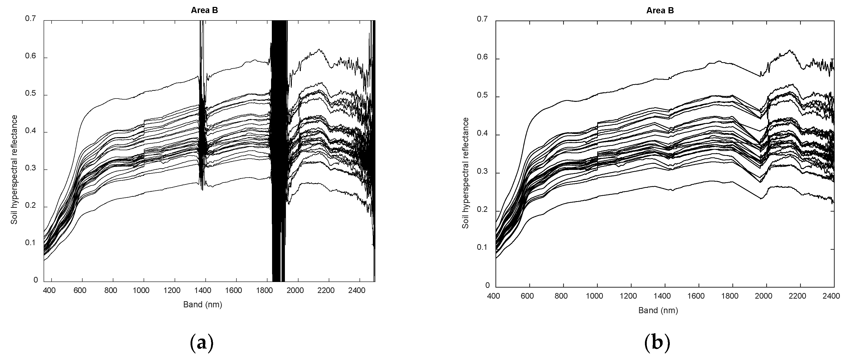 Remotesensing 13 04283 g004