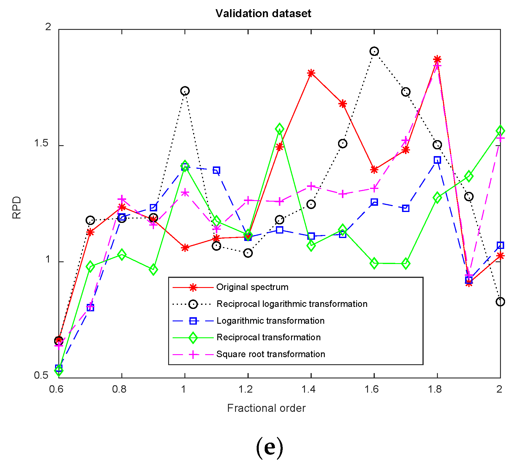 Remotesensing 13 04283 g007b