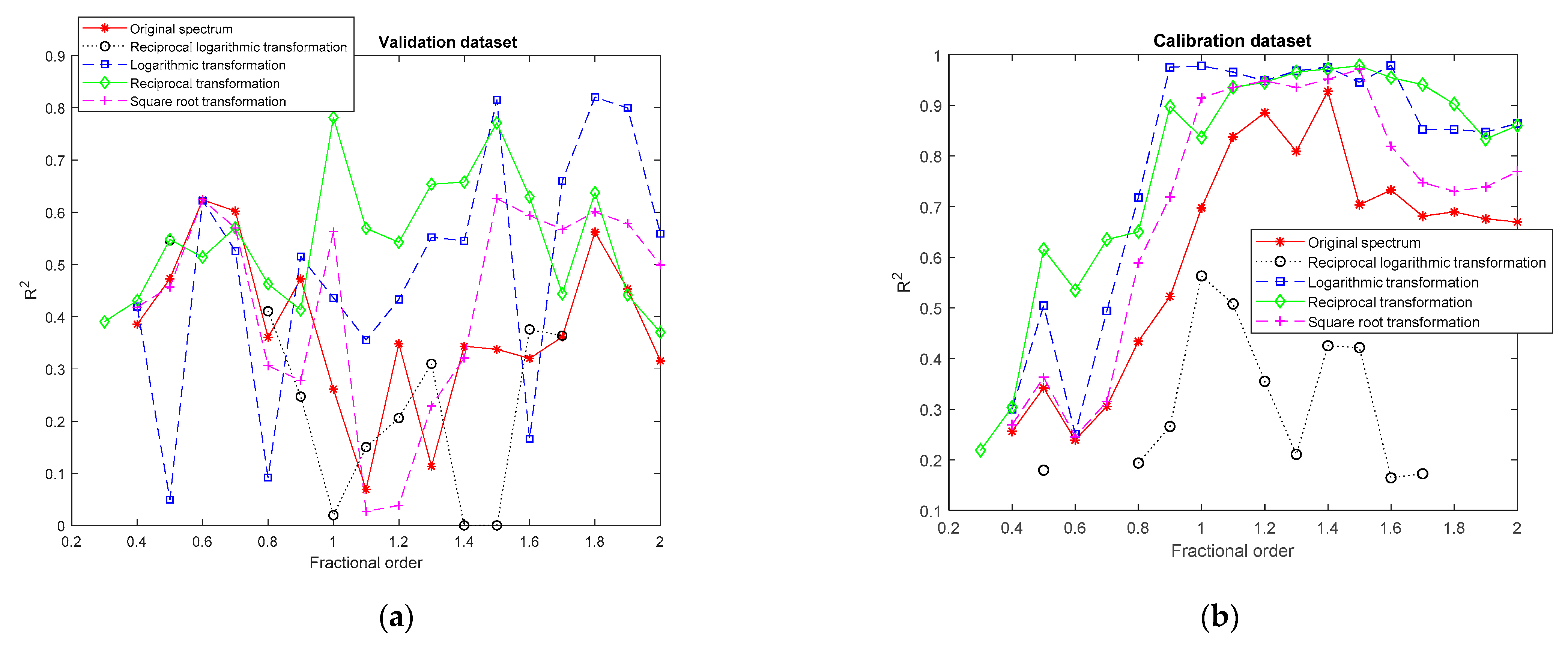 Remotesensing 13 04283 g011a