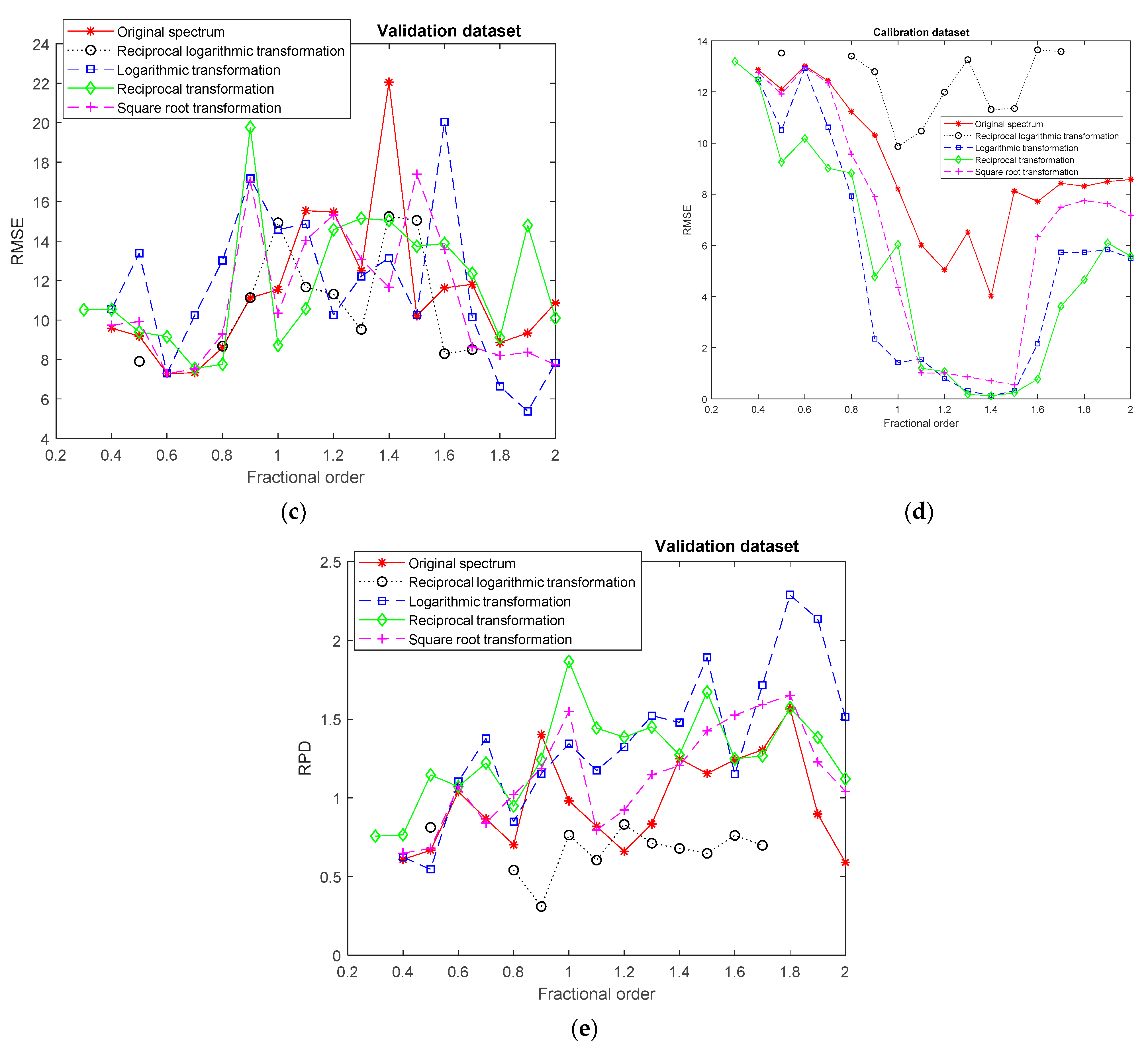 Remotesensing 13 04283 g011b