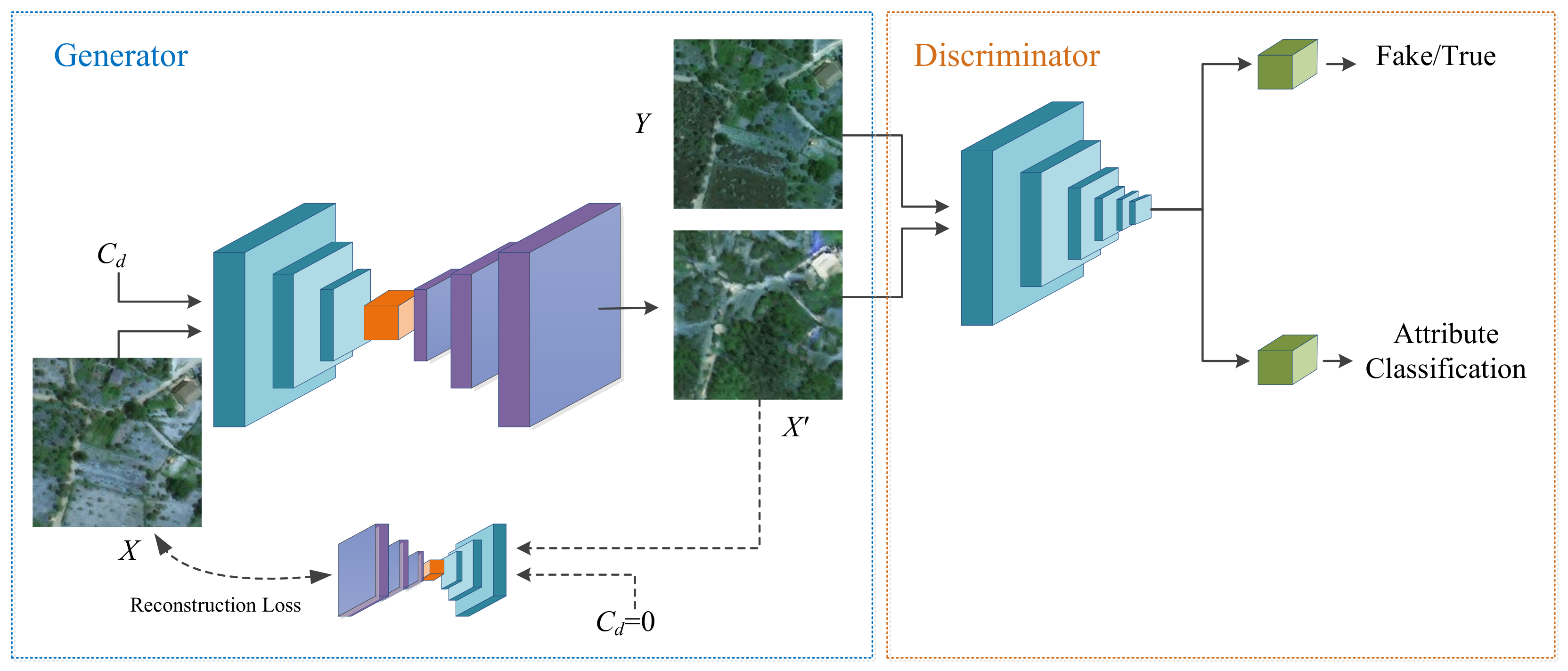 Remotesensing 13 04284 g001