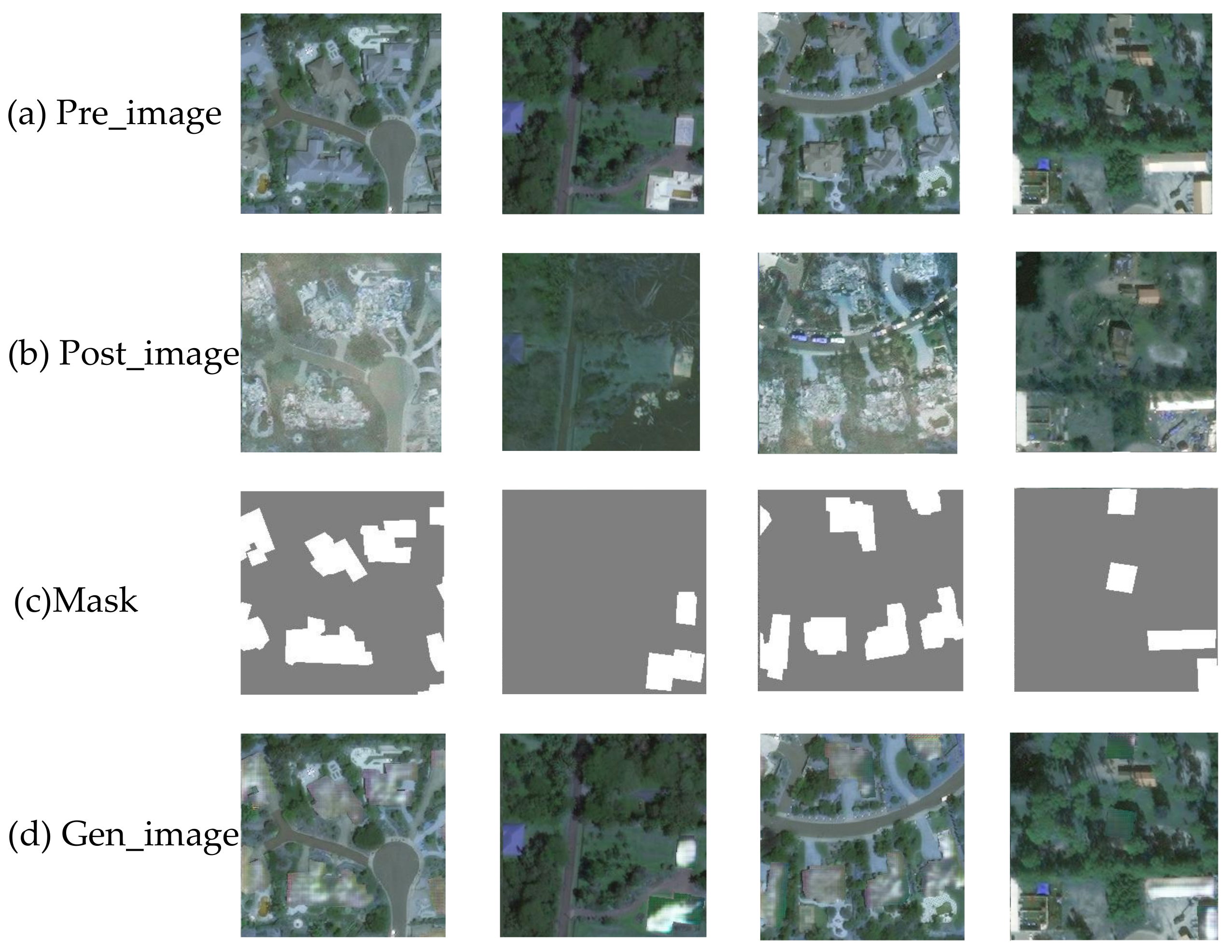 Remotesensing 13 04284 g007