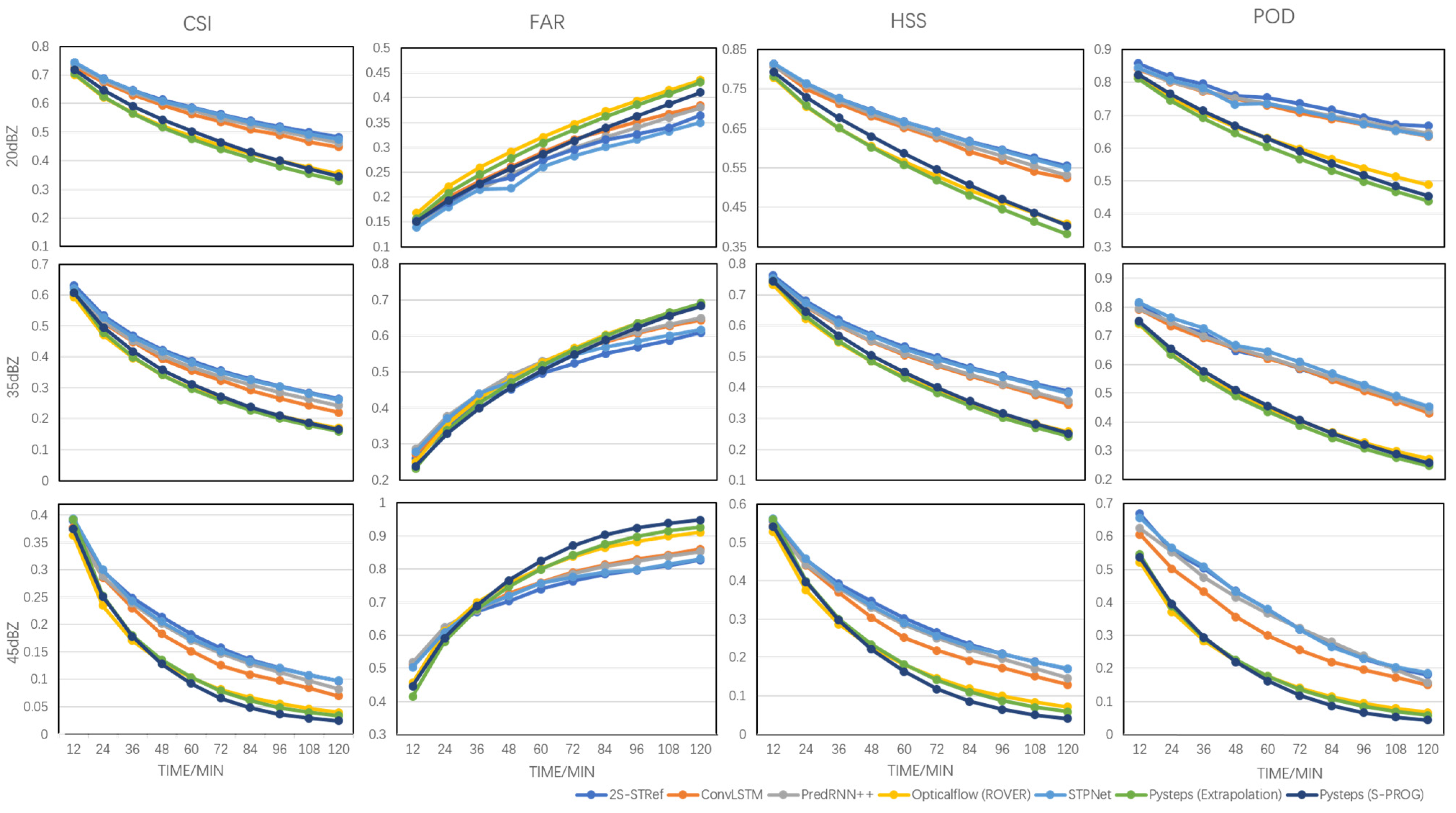 Remotesensing 13 04285 g010