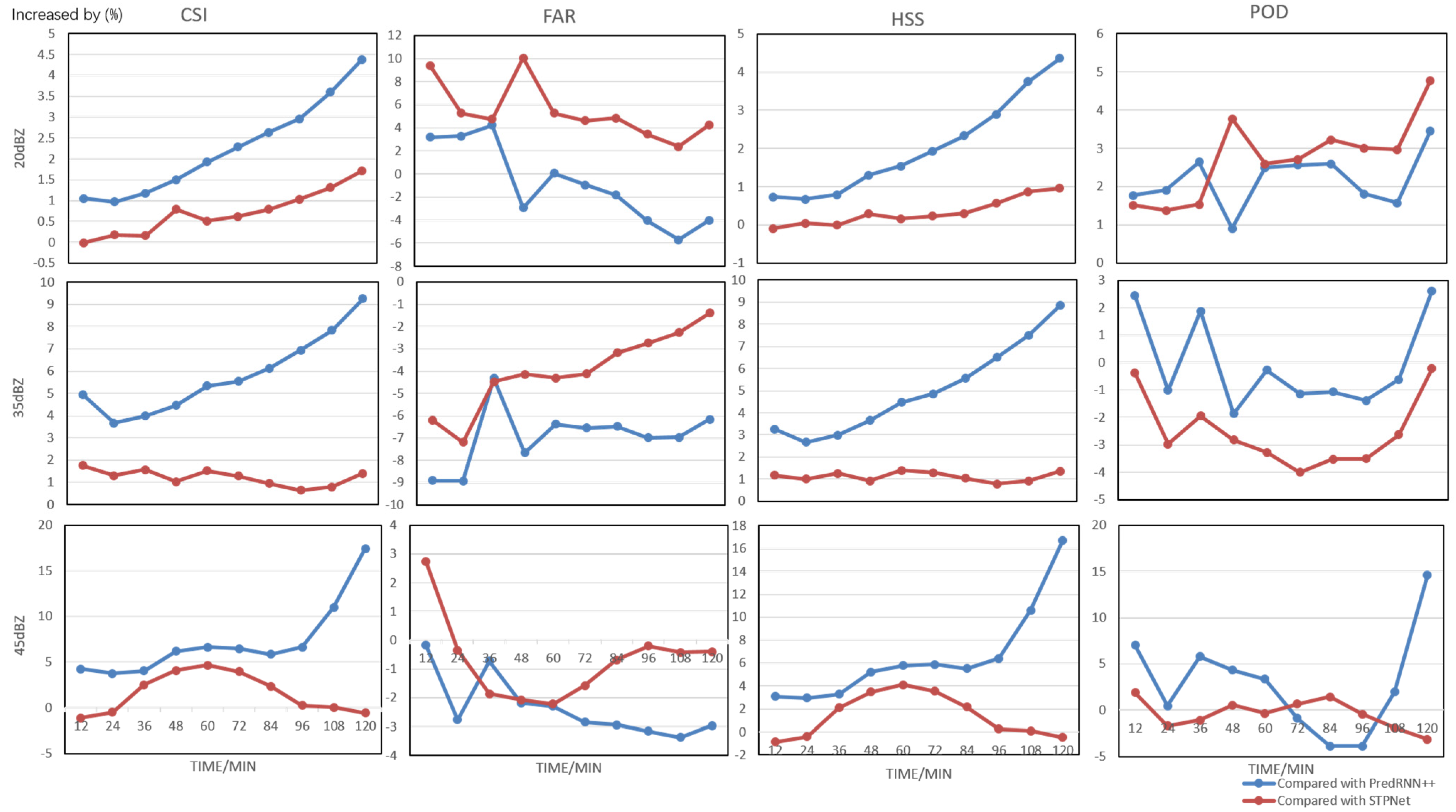 Remotesensing 13 04285 g011