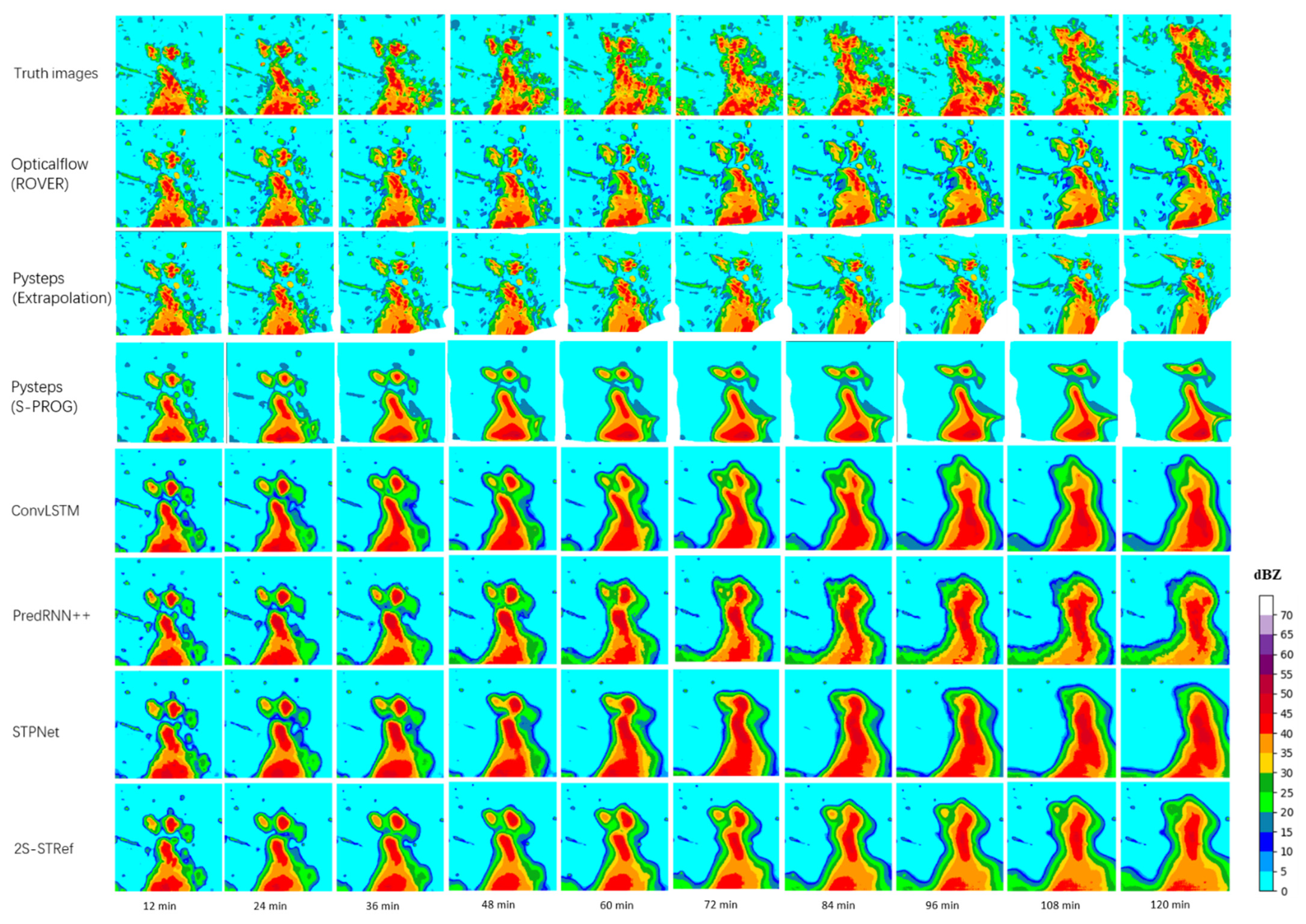 Remotesensing 13 04285 g012