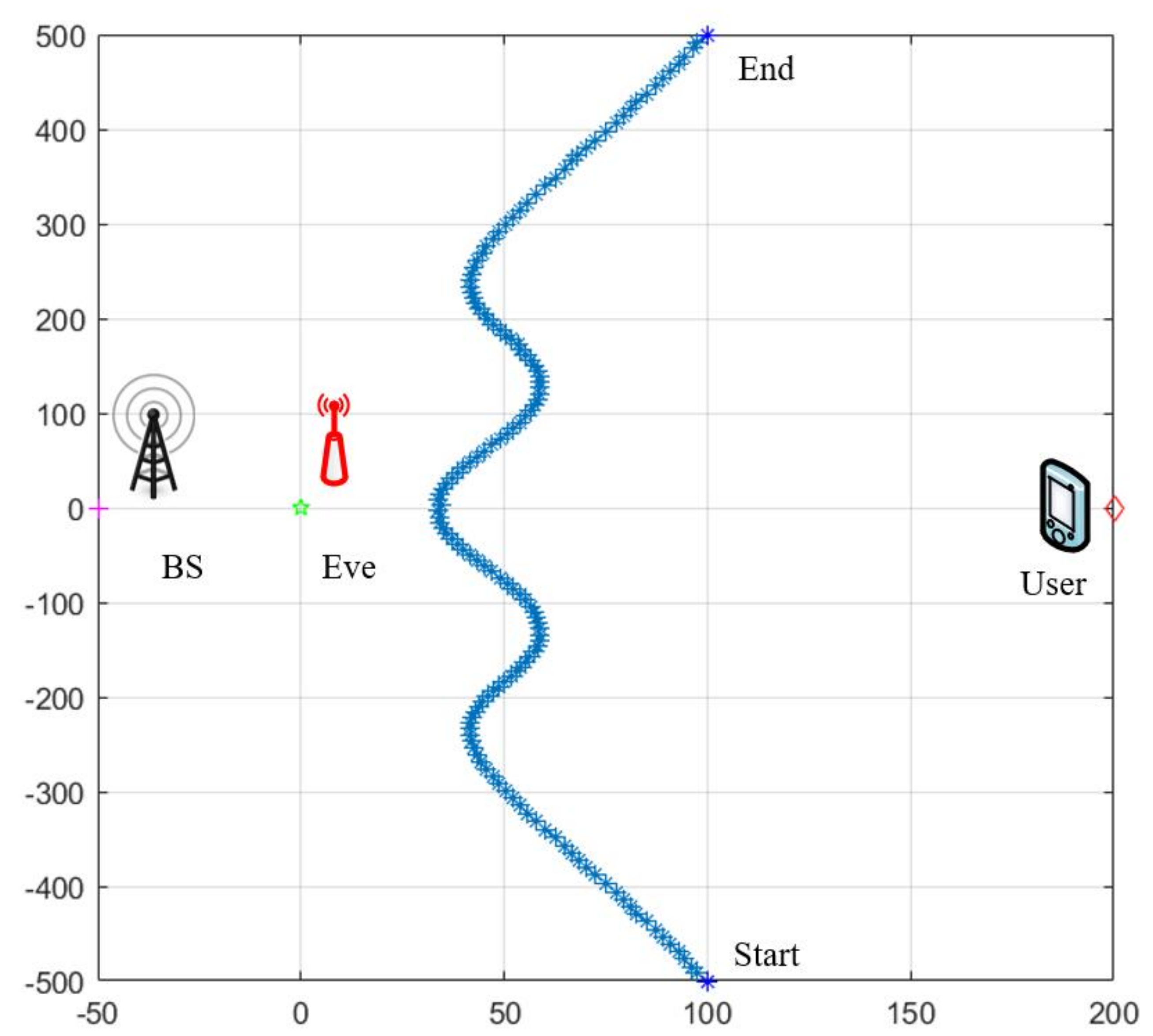 Remotesensing 13 04286 g002