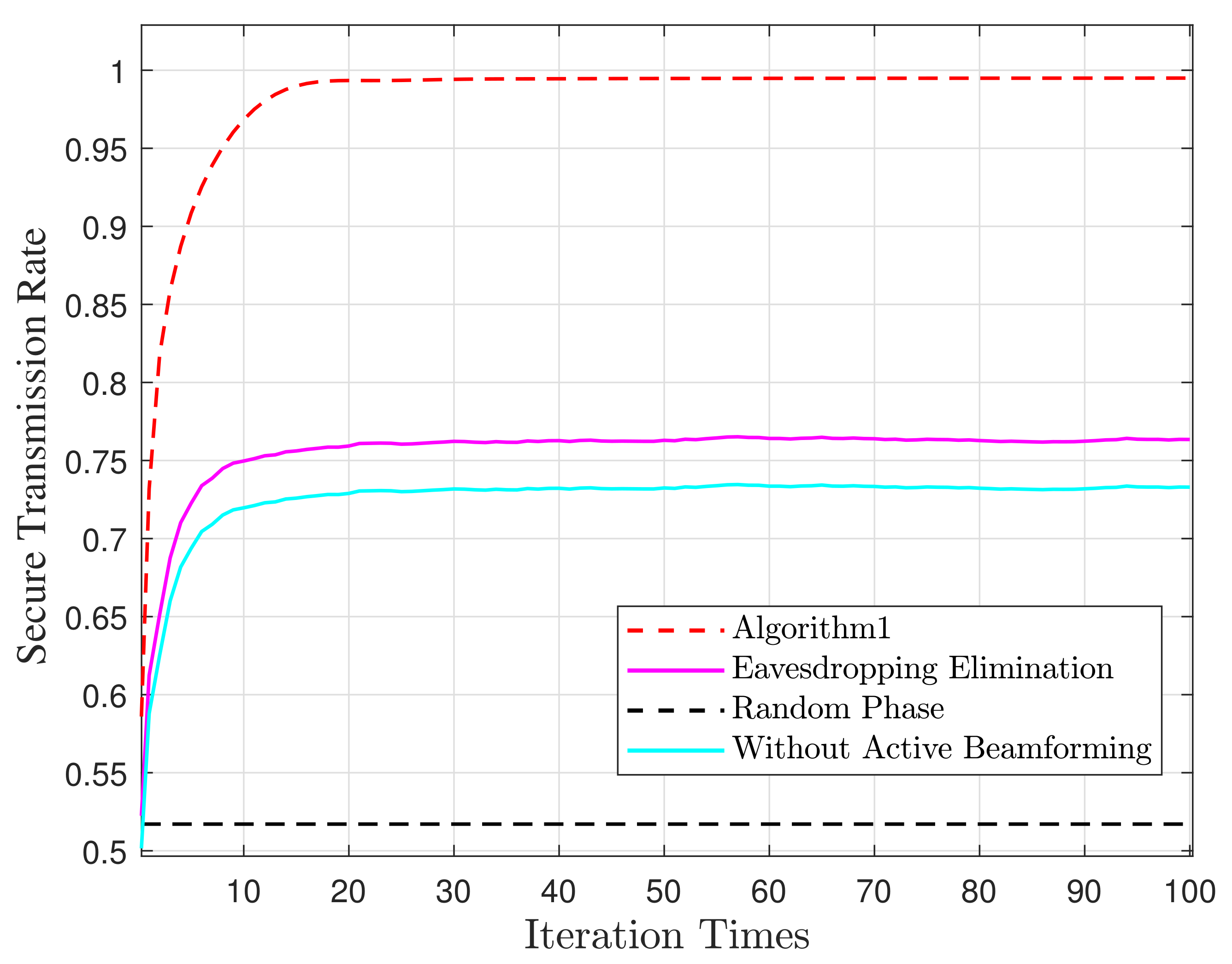 Remotesensing 13 04286 g003
