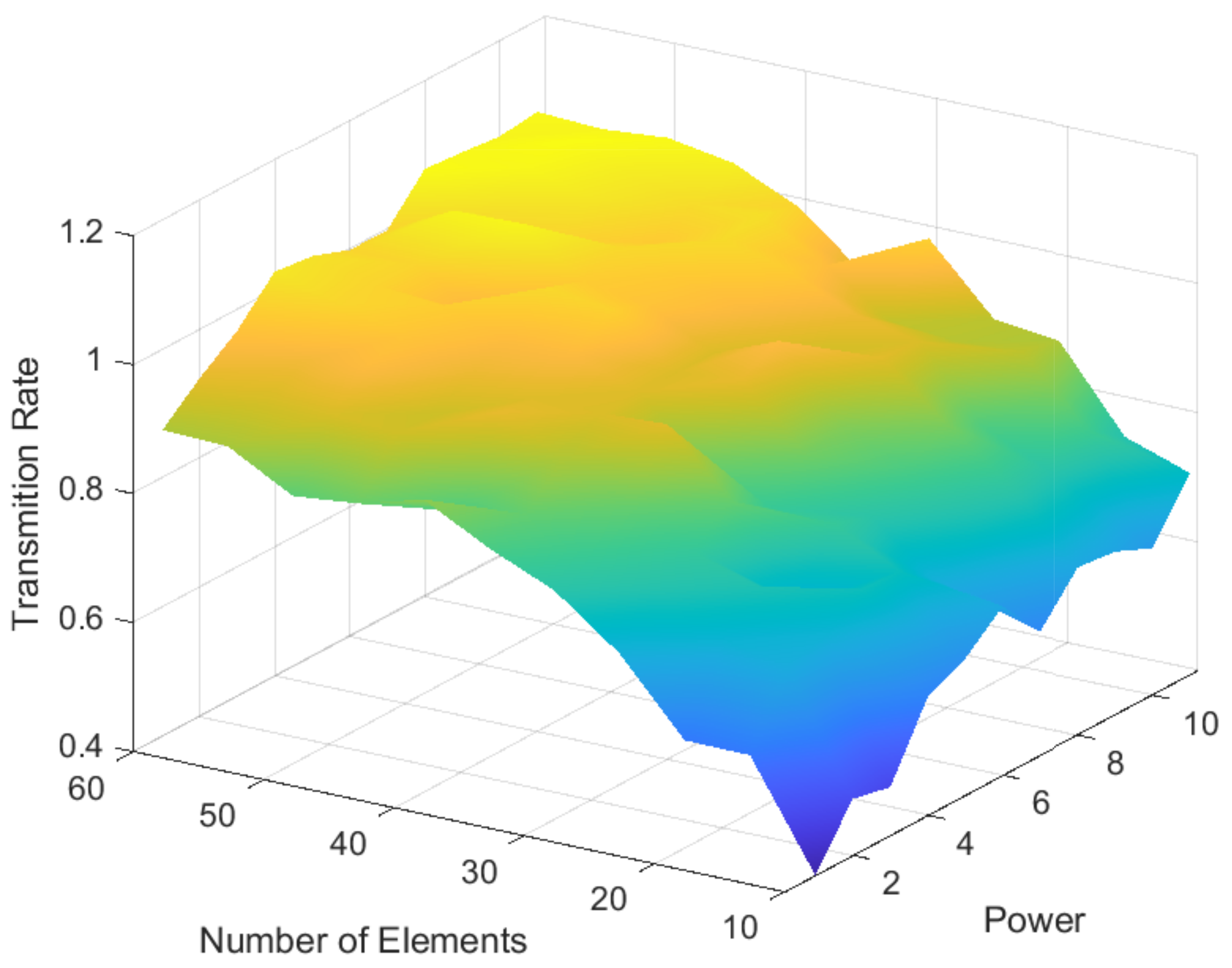 Remotesensing 13 04286 g004