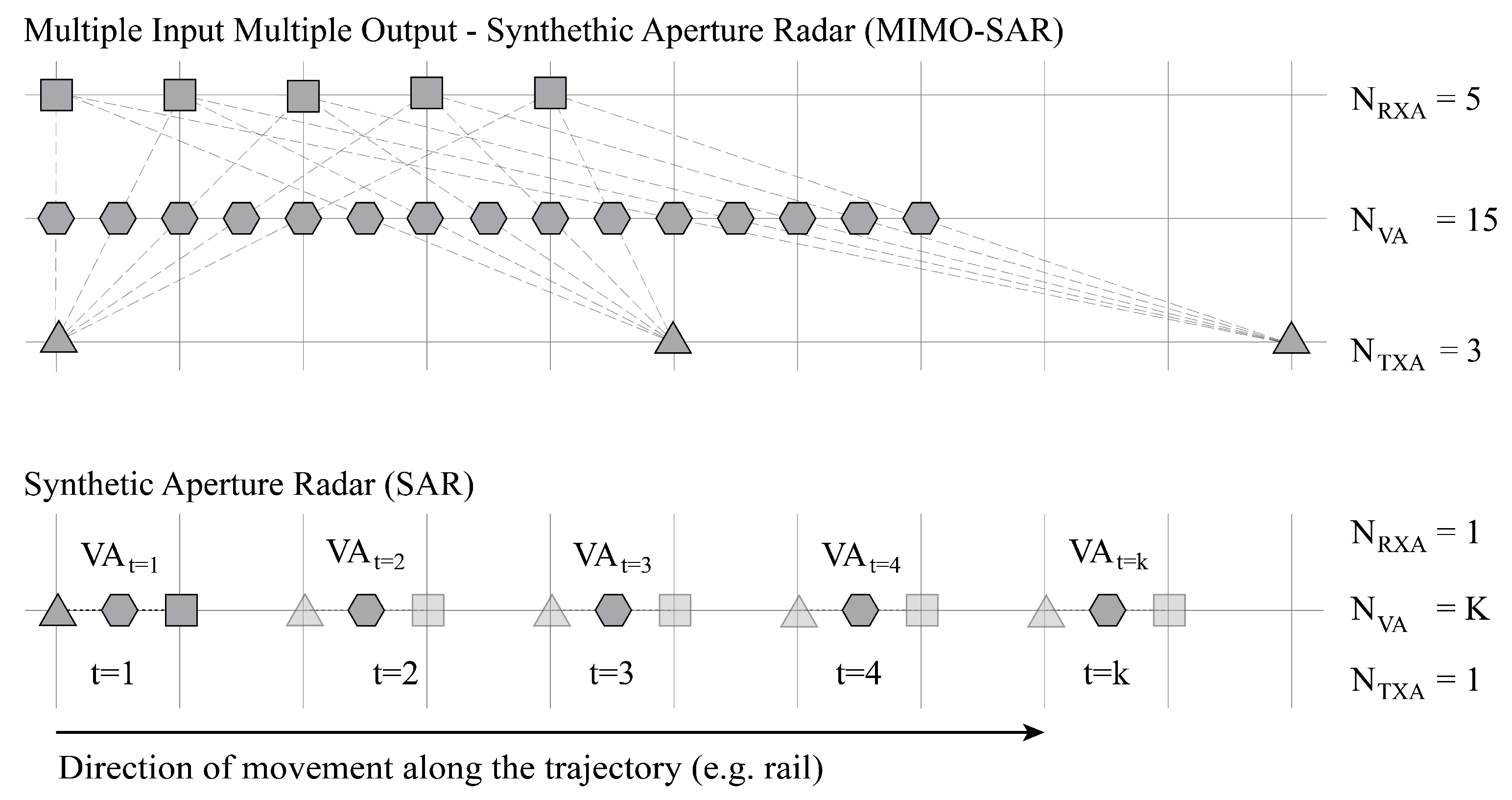 Remotesensing 13 04290 g001