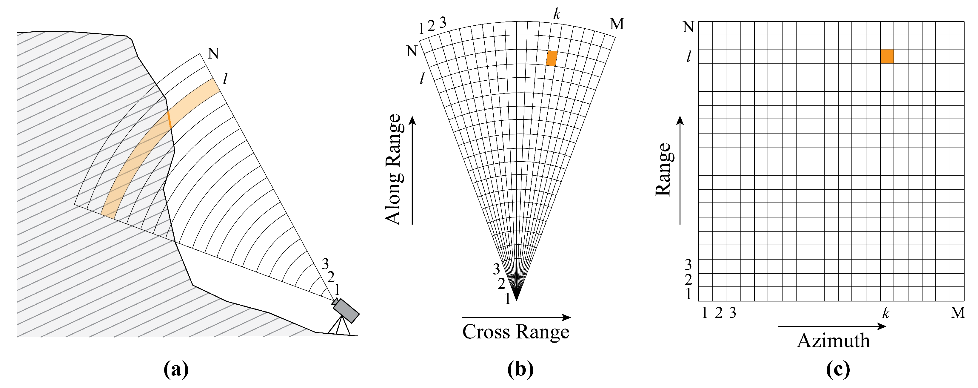Remotesensing 13 04290 g004