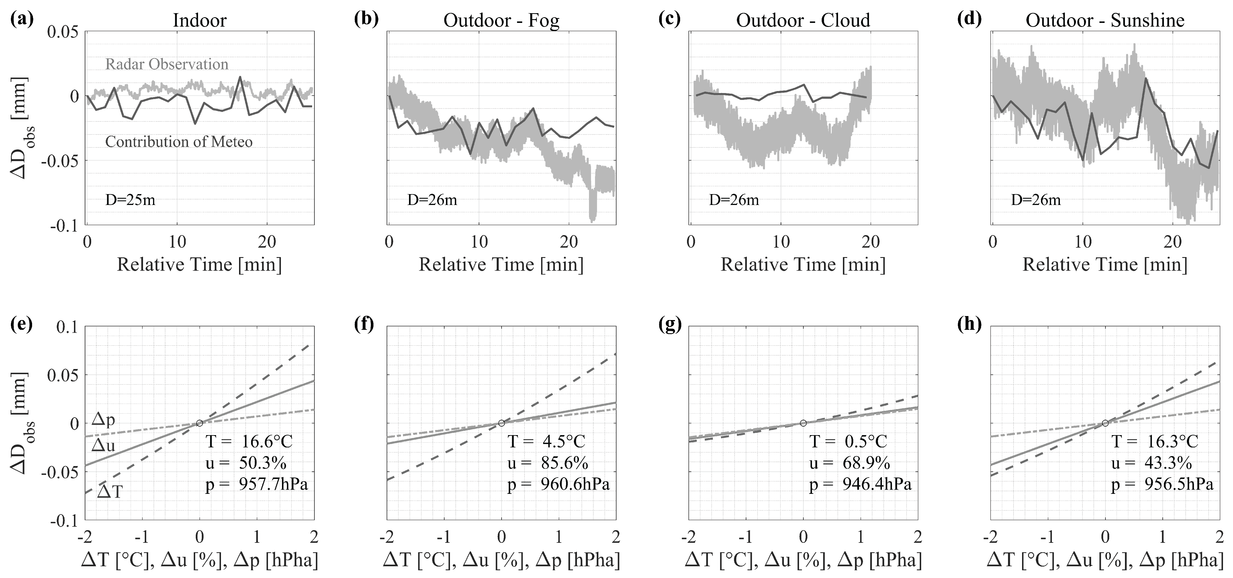 Remotesensing 13 04290 g010