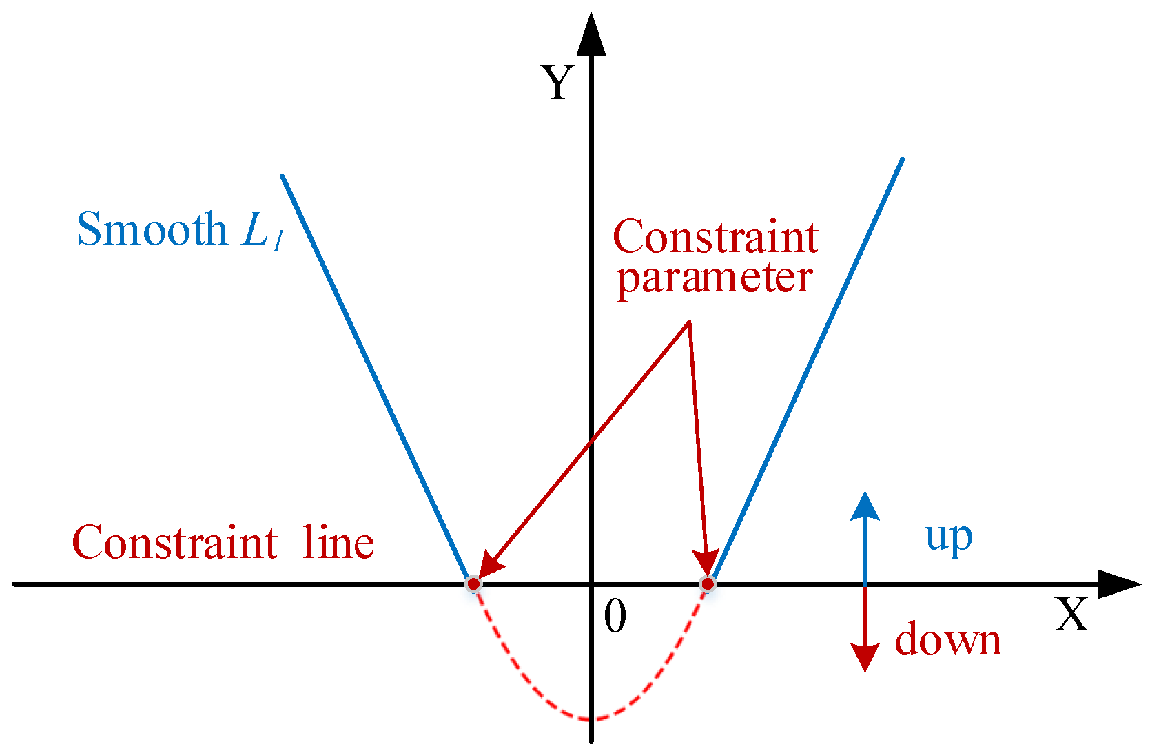 Remotesensing 13 04291 g005