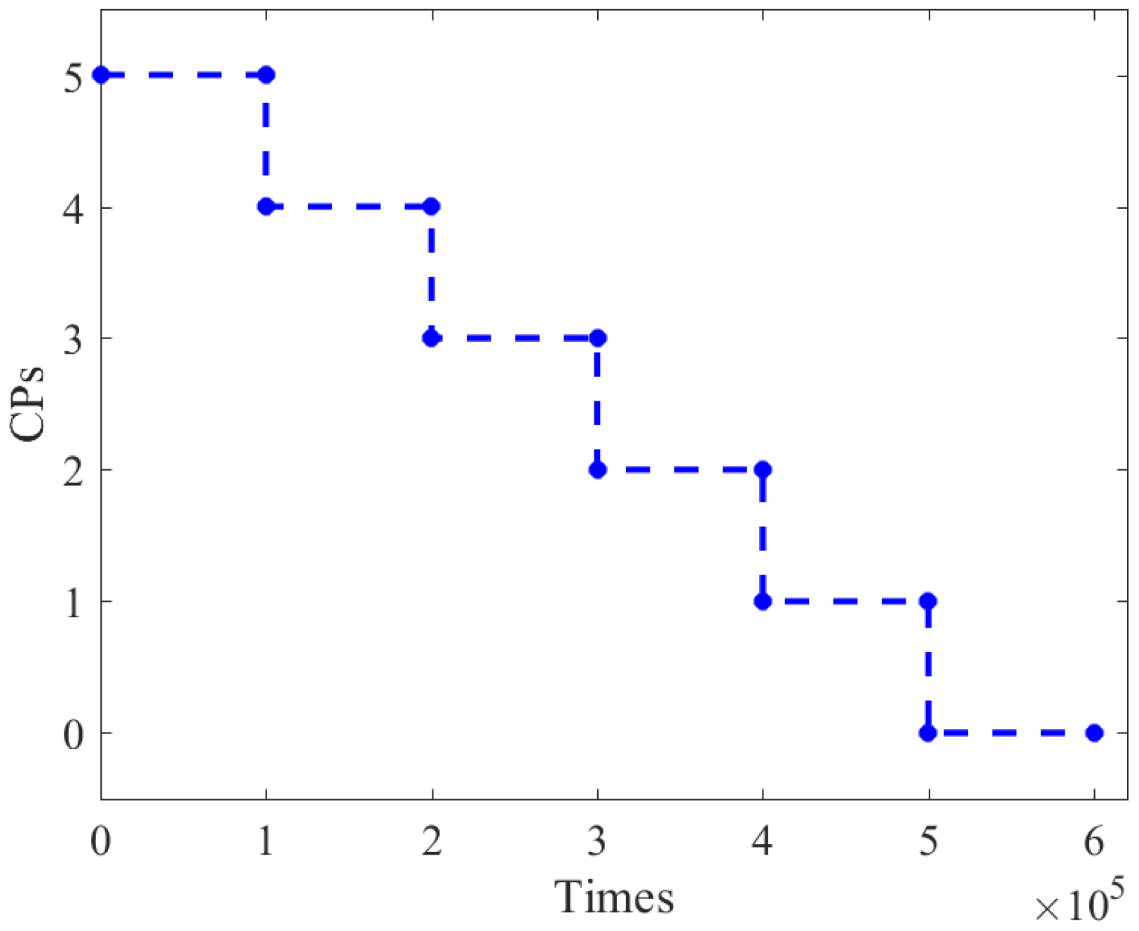 Remotesensing 13 04291 g008